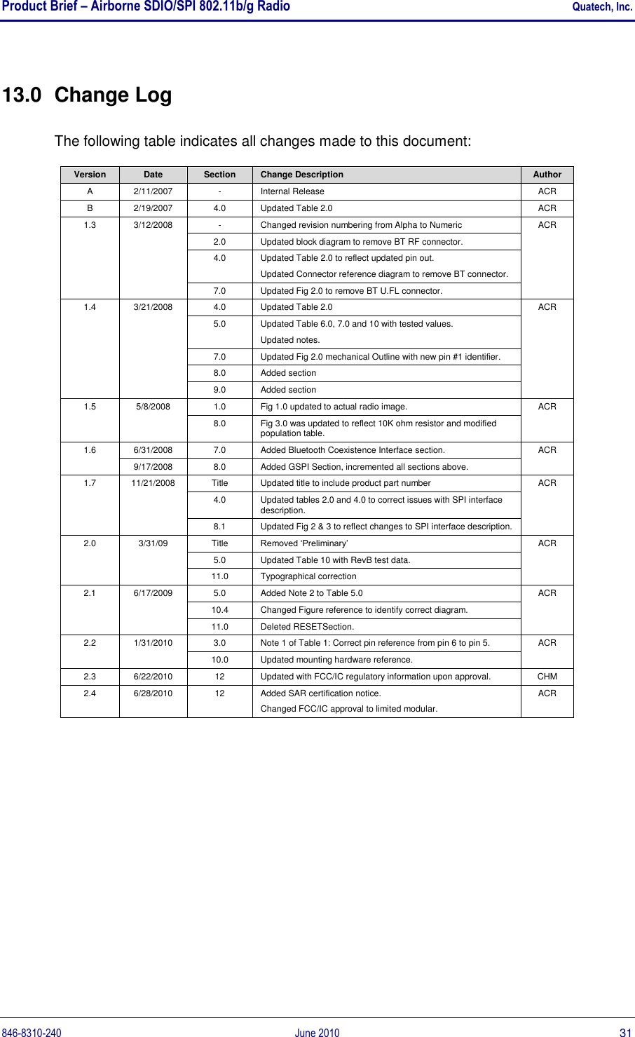 Product Brief – Airborne SDIO/SPI 802.11b/g Radio    Quatech, Inc. 846-8310-240  June 2010  31 13.0  Change Log The following table indicates all changes made to this document: Version Date Section Change Description Author A 2/11/2007 - Internal Release ACR B 2/19/2007 4.0 Updated Table 2.0 ACR 1.3 3/12/2008 - Changed revision numbering from Alpha to Numeric ACR 2.0 Updated block diagram to remove BT RF connector. 4.0 Updated Table 2.0 to reflect updated pin out. Updated Connector reference diagram to remove BT connector. 7.0 Updated Fig 2.0 to remove BT U.FL connector. 1.4 3/21/2008 4.0 Updated Table 2.0 ACR 5.0 Updated Table 6.0, 7.0 and 10 with tested values. Updated notes. 7.0 Updated Fig 2.0 mechanical Outline with new pin #1 identifier. 8.0 Added section 9.0 Added section 1.5 5/8/2008 1.0 Fig 1.0 updated to actual radio image. ACR 8.0 Fig 3.0 was updated to reflect 10K ohm resistor and modified population table. 1.6 6/31/2008 7.0 Added Bluetooth Coexistence Interface section. ACR 9/17/2008 8.0 Added GSPI Section, incremented all sections above. 1.7 11/21/2008 Title Updated title to include product part number ACR 4.0 Updated tables 2.0 and 4.0 to correct issues with SPI interface description. 8.1 Updated Fig 2 &amp; 3 to reflect changes to SPI interface description. 2.0 3/31/09 Title Removed „Preliminary‟ ACR 5.0 Updated Table 10 with RevB test data. 11.0 Typographical correction 2.1 6/17/2009 5.0 Added Note 2 to Table 5.0 ACR 10.4 Changed Figure reference to identify correct diagram. 11.0 Deleted RESETSection. 2.2 1/31/2010 3.0 Note 1 of Table 1: Correct pin reference from pin 6 to pin 5. ACR 10.0 Updated mounting hardware reference. 2.3 6/22/2010 12 Updated with FCC/IC regulatory information upon approval. CHM 2.4 6/28/2010 12 Added SAR certification notice. Changed FCC/IC approval to limited modular. ACR    