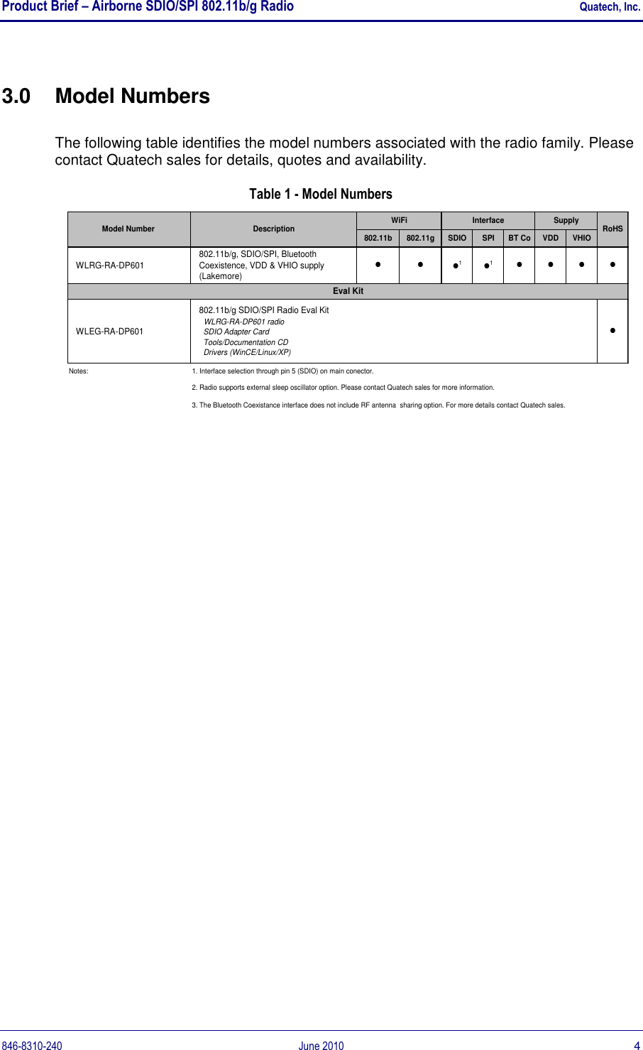 Product Brief – Airborne SDIO/SPI 802.11b/g Radio    Quatech, Inc. 846-8310-240  June 2010  4 3.0  Model Numbers The following table identifies the model numbers associated with the radio family. Please contact Quatech sales for details, quotes and availability. Table 1 - Model Numbers 802.11b 802.11g SDIO SPI BT Co VDD VHIOWLRG-RA-DP601802.11b/g, SDIO/SPI, Bluetooth Coexistence, VDD &amp; VHIO supply(Lakemore)l ll1l1llllWLEG-RA-DP601802.11b/g SDIO/SPI Radio Eval Kit   WLRG-RA-DP601 radio  SDIO Adapter Card  Tools/Documentation CD  Drivers (WinCE/Linux/XP) lNotes: 1. Interface selection through pin 5 (SDIO) on main conector.2. Radio supports external sleep oscillator option. Please contact Quatech sales for more information.3. The Bluetooth Coexistance interface does not include RF antenna  sharing option. For more details contact Quatech sales.RoHSEval KitModel Number WiFiInterfaceSupplyDescription   