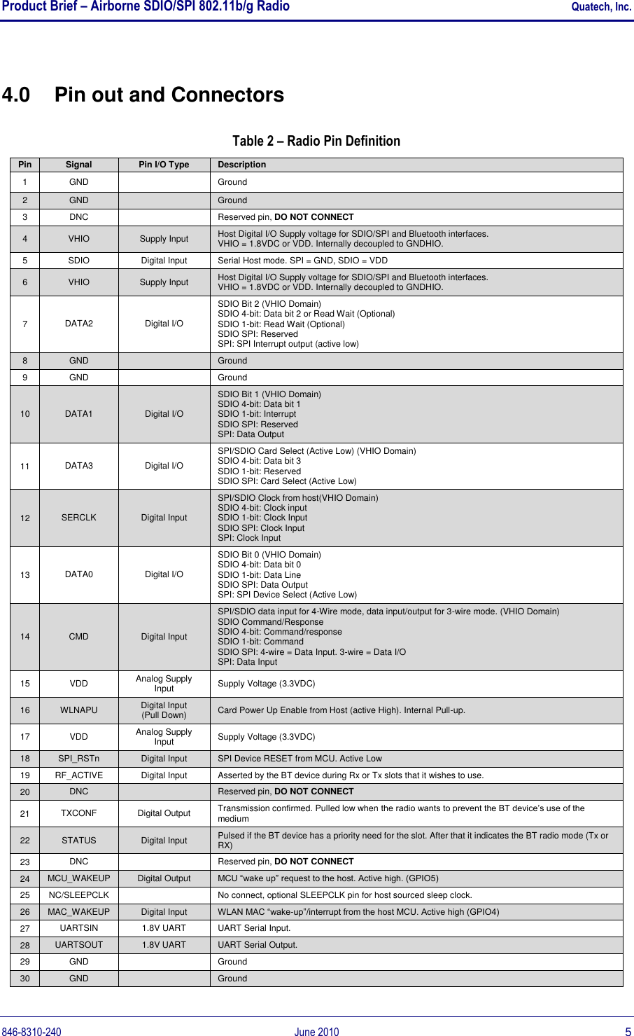 Product Brief – Airborne SDIO/SPI 802.11b/g Radio    Quatech, Inc. 846-8310-240  June 2010  5 4.0  Pin out and Connectors Table 2 – Radio Pin Definition Pin Signal Pin I/O Type Description 1 GND  Ground 2 GND  Ground 3 DNC  Reserved pin, DO NOT CONNECT 4 VHIO Supply Input Host Digital I/O Supply voltage for SDIO/SPI and Bluetooth interfaces.  VHIO = 1.8VDC or VDD. Internally decoupled to GNDHIO. 5 SDIO Digital Input Serial Host mode. SPI = GND, SDIO = VDD 6 VHIO Supply Input Host Digital I/O Supply voltage for SDIO/SPI and Bluetooth interfaces.  VHIO = 1.8VDC or VDD. Internally decoupled to GNDHIO. 7 DATA2 Digital I/O SDIO Bit 2 (VHIO Domain) SDIO 4-bit: Data bit 2 or Read Wait (Optional) SDIO 1-bit: Read Wait (Optional) SDIO SPI: Reserved SPI: SPI Interrupt output (active low) 8 GND  Ground 9 GND  Ground 10 DATA1 Digital I/O SDIO Bit 1 (VHIO Domain) SDIO 4-bit: Data bit 1 SDIO 1-bit: Interrupt SDIO SPI: Reserved SPI: Data Output 11 DATA3 Digital I/O SPI/SDIO Card Select (Active Low) (VHIO Domain) SDIO 4-bit: Data bit 3 SDIO 1-bit: Reserved SDIO SPI: Card Select (Active Low) 12 SERCLK Digital Input SPI/SDIO Clock from host(VHIO Domain) SDIO 4-bit: Clock input SDIO 1-bit: Clock Input SDIO SPI: Clock Input SPI: Clock Input 13 DATA0 Digital I/O SDIO Bit 0 (VHIO Domain) SDIO 4-bit: Data bit 0 SDIO 1-bit: Data Line SDIO SPI: Data Output SPI: SPI Device Select (Active Low) 14 CMD Digital Input SPI/SDIO data input for 4-Wire mode, data input/output for 3-wire mode. (VHIO Domain) SDIO Command/Response SDIO 4-bit: Command/response SDIO 1-bit: Command SDIO SPI: 4-wire = Data Input. 3-wire = Data I/O SPI: Data Input 15 VDD Analog Supply Input Supply Voltage (3.3VDC) 16 WLNAPU Digital Input  (Pull Down) Card Power Up Enable from Host (active High). Internal Pull-up. 17 VDD Analog Supply Input Supply Voltage (3.3VDC) 18 SPI_RSTn Digital Input SPI Device RESET from MCU. Active Low 19 RF_ACTIVE Digital Input Asserted by the BT device during Rx or Tx slots that it wishes to use. 20 DNC  Reserved pin, DO NOT CONNECT 21 TXCONF Digital Output Transmission confirmed. Pulled low when the radio wants to prevent the BT device‟s use of the medium 22 STATUS Digital Input Pulsed if the BT device has a priority need for the slot. After that it indicates the BT radio mode (Tx or RX) 23 DNC  Reserved pin, DO NOT CONNECT 24 MCU_WAKEUP Digital Output MCU “wake up” request to the host. Active high. (GPIO5) 25 NC/SLEEPCLK  No connect, optional SLEEPCLK pin for host sourced sleep clock. 26 MAC_WAKEUP Digital Input WLAN MAC “wake-up”/interrupt from the host MCU. Active high (GPIO4) 27 UARTSIN 1.8V UART UART Serial Input. 28 UARTSOUT 1.8V UART UART Serial Output. 29 GND  Ground 30 GND  Ground 