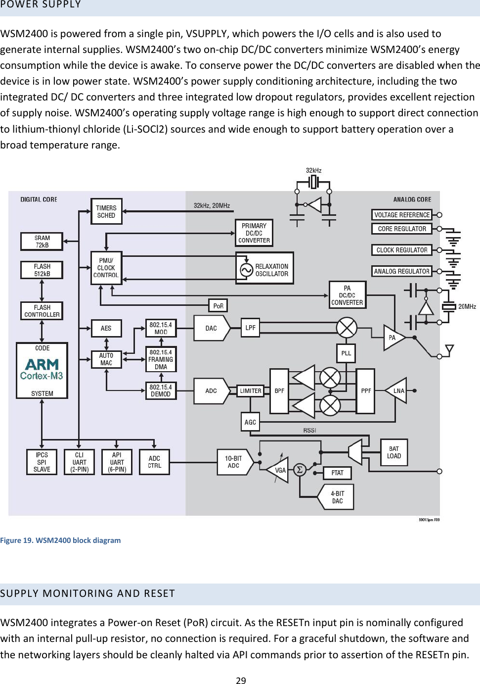 29  POWER SUPPLY  WSM2400 is powered from a single pin, VSUPPLY, which powers the I/O cells and is also used to generate internal supplies. WSM2400’s two on-chip DC/DC converters minimize WSM2400’s energy consumption while the device is awake. To conserve power the DC/DC converters are disabled when the device is in low power state. WSM2400’s power supply conditioning architecture, including the two integrated DC/ DC converters and three integrated low dropout regulators, provides excellent rejection of supply noise. WSM2400’s operating supply voltage range is high enough to support direct connection to lithium-thionyl chloride (Li-SOCl2) sources and wide enough to support battery operation over a broad temperature range.  Figure 19. WSM2400 block diagram  SUPPLY MONITORING AND RESET  WSM2400 integrates a Power-on Reset (PoR) circuit. As the RESETn input pin is nominally configured with an internal pull-up resistor, no connection is required. For a graceful shutdown, the software and the networking layers should be cleanly halted via API commands prior to assertion of the RESETn pin. 