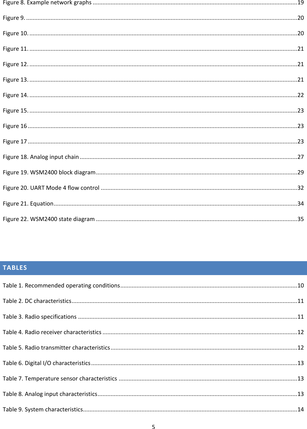 5  Figure 8. Example network graphs .............................................................................................................................. 19 Figure 9. ....................................................................................................................................................................... 20 Figure 10. ..................................................................................................................................................................... 20 Figure 11. ..................................................................................................................................................................... 21 Figure 12. ..................................................................................................................................................................... 21 Figure 13. ..................................................................................................................................................................... 21 Figure 14. ..................................................................................................................................................................... 22 Figure 15. ..................................................................................................................................................................... 23 Figure 16 ...................................................................................................................................................................... 23 Figure 17 ...................................................................................................................................................................... 23 Figure 18. Analog input chain ...................................................................................................................................... 27 Figure 19. WSM2400 block diagram ............................................................................................................................ 29 Figure 20. UART Mode 4 flow control ......................................................................................................................... 32 Figure 21. Equation ...................................................................................................................................................... 34 Figure 22. WSM2400 state diagram ............................................................................................................................ 35   TABLES Table 1. Recommended operating conditions ............................................................................................................. 10 Table 2. DC characteristics ........................................................................................................................................... 11 Table 3. Radio specifications ....................................................................................................................................... 11 Table 4. Radio receiver characteristics ........................................................................................................................ 12 Table 5. Radio transmitter characteristics ................................................................................................................... 12 Table 6. Digital I/O characteristics ............................................................................................................................... 13 Table 7. Temperature sensor characteristics .............................................................................................................. 13 Table 8. Analog input characteristics ........................................................................................................................... 13 Table 9. System characteristics.................................................................................................................................... 14 