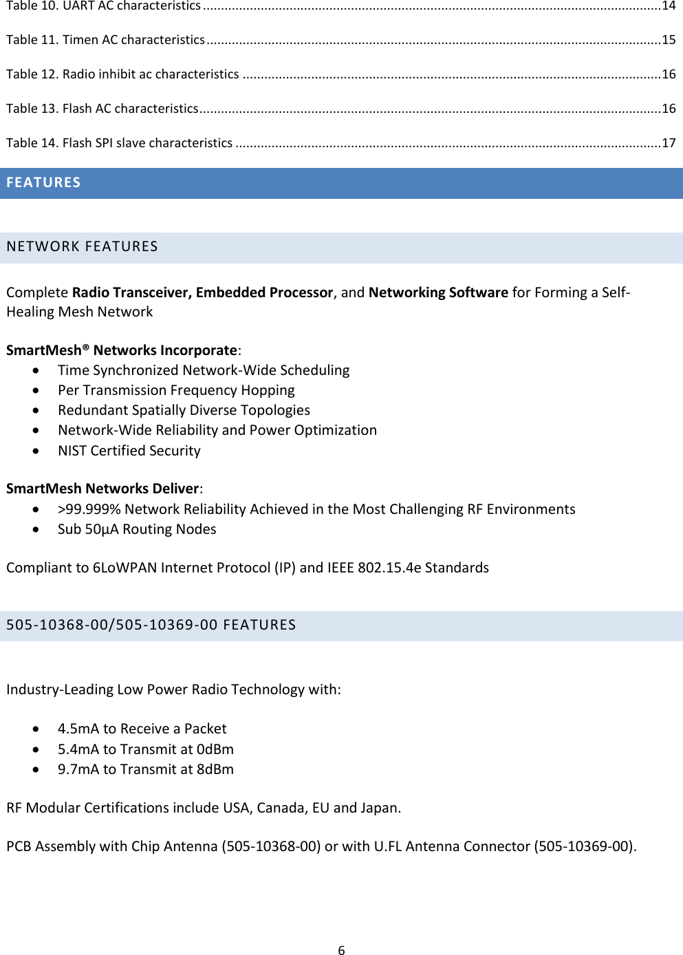 6  Table 10. UART AC characteristics ............................................................................................................................... 14 Table 11. Timen AC characteristics .............................................................................................................................. 15 Table 12. Radio inhibit ac characteristics .................................................................................................................... 16 Table 13. Flash AC characteristics ................................................................................................................................ 16 Table 14. Flash SPI slave characteristics ...................................................................................................................... 17 FEATURES  NETWORK FEATURES  Complete Radio Transceiver, Embedded Processor, and Networking Software for Forming a Self-Healing Mesh Network  SmartMesh® Networks Incorporate:  Time Synchronized Network-Wide Scheduling  Per Transmission Frequency Hopping  Redundant Spatially Diverse Topologies  Network-Wide Reliability and Power Optimization  NIST Certified Security  SmartMesh Networks Deliver:  &gt;99.999% Network Reliability Achieved in the Most Challenging RF Environments  Sub 50μA Routing Nodes  Compliant to 6LoWPAN Internet Protocol (IP) and IEEE 802.15.4e Standards  505-10368-00/505-10369-00 FEATURES   Industry-Leading Low Power Radio Technology with:   4.5mA to Receive a Packet  5.4mA to Transmit at 0dBm  9.7mA to Transmit at 8dBm  RF Modular Certifications include USA, Canada, EU and Japan.   PCB Assembly with Chip Antenna (505-10368-00) or with U.FL Antenna Connector (505-10369-00).    