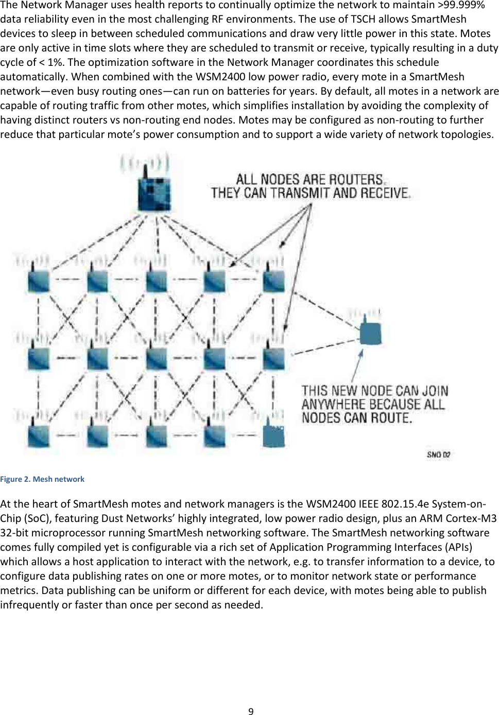 9  The Network Manager uses health reports to continually optimize the network to maintain &gt;99.999% data reliability even in the most challenging RF environments. The use of TSCH allows SmartMesh devices to sleep in between scheduled communications and draw very little power in this state. Motes are only active in time slots where they are scheduled to transmit or receive, typically resulting in a duty cycle of &lt; 1%. The optimization software in the Network Manager coordinates this schedule automatically. When combined with the WSM2400 low power radio, every mote in a SmartMesh network—even busy routing ones—can run on batteries for years. By default, all motes in a network are capable of routing traffic from other motes, which simplifies installation by avoiding the complexity of having distinct routers vs non-routing end nodes. Motes may be configured as non-routing to further reduce that particular mote’s power consumption and to support a wide variety of network topologies.  Figure 2. Mesh network At the heart of SmartMesh motes and network managers is the WSM2400 IEEE 802.15.4e System-on-Chip (SoC), featuring Dust Networks’ highly integrated, low power radio design, plus an ARM Cortex-M3 32-bit microprocessor running SmartMesh networking software. The SmartMesh networking software comes fully compiled yet is configurable via a rich set of Application Programming Interfaces (APIs) which allows a host application to interact with the network, e.g. to transfer information to a device, to configure data publishing rates on one or more motes, or to monitor network state or performance metrics. Data publishing can be uniform or different for each device, with motes being able to publish infrequently or faster than once per second as needed.     