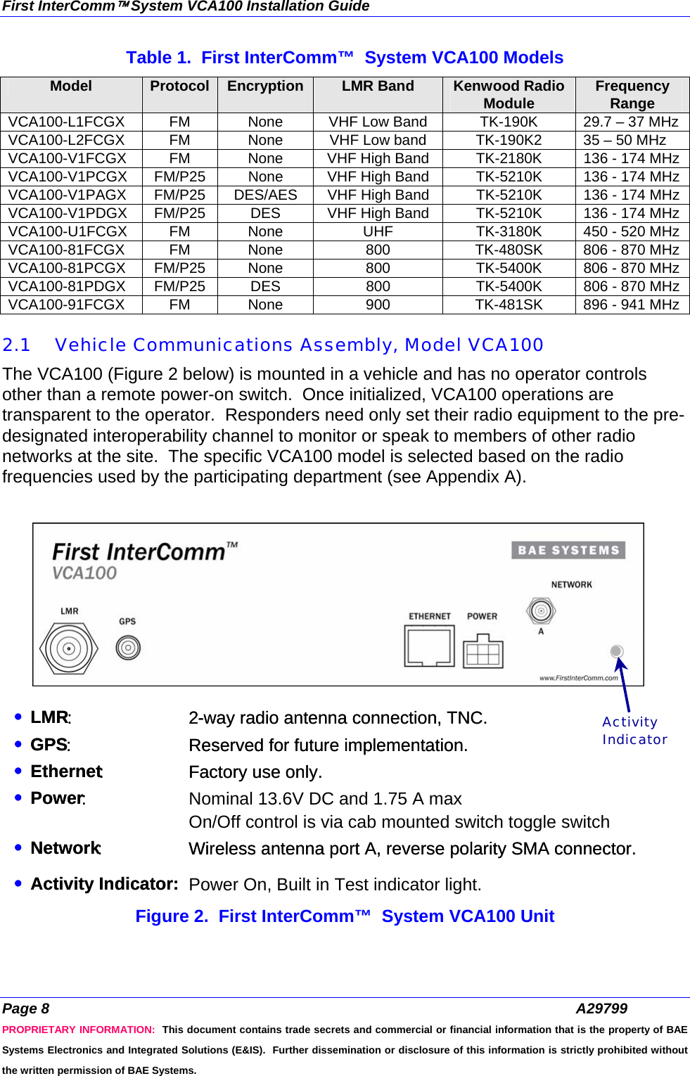 First InterComm™ System VCA100 Installation Guide Page 8  A29799 PROPRIETARY INFORMATION:  This document contains trade secrets and commercial or financial information that is the property of BAE Systems Electronics and Integrated Solutions (E&amp;IS).  Further dissemination or disclosure of this information is strictly prohibited without the written permission of BAE Systems. Table 1.  First InterComm™  System VCA100 Models Model  Protocol  Encryption  LMR Band  Kenwood Radio Module  Frequency Range VCA100-L1FCGX  FM  None  VHF Low Band  TK-190K  29.7 – 37 MHz VCA100-L2FCGX  FM  None  VHF Low band  TK-190K2  35 – 50 MHz VCA100-V1FCGX  FM  None  VHF High Band  TK-2180K  136 - 174 MHz VCA100-V1PCGX  FM/P25  None  VHF High Band  TK-5210K  136 - 174 MHz VCA100-V1PAGX  FM/P25  DES/AES  VHF High Band  TK-5210K  136 - 174 MHz VCA100-V1PDGX  FM/P25  DES  VHF High Band  TK-5210K  136 - 174 MHz VCA100-U1FCGX  FM  None  UHF  TK-3180K  450 - 520 MHz VCA100-81FCGX  FM  None  800  TK-480SK  806 - 870 MHz VCA100-81PCGX  FM/P25  None  800  TK-5400K  806 - 870 MHz VCA100-81PDGX  FM/P25  DES  800  TK-5400K  806 - 870 MHz VCA100-91FCGX  FM  None  900  TK-481SK  896 - 941 MHz  2.1 Vehicle Communications Assembly, Model VCA100  The VCA100 (Figure 2 below) is mounted in a vehicle and has no operator controls other than a remote power-on switch.  Once initialized, VCA100 operations are transparent to the operator.  Responders need only set their radio equipment to the pre-designated interoperability channel to monitor or speak to members of other radio networks at the site.  The specific VCA100 model is selected based on the radio frequencies used by the participating department (see Appendix A).   Figure 2.  First InterComm™  System VCA100 Unit • LMR : 2 - way radio antenna connection, TNC.• GPS :  Reserved for future implementation.• Ethernet :  Factory use only.• Power :  • Network :  Wireless antenna port A, reverse polarity SMA connector.• Activity Indicator: Power On, Built in Test indicator light.• LMR : 2 - way radio antenna connection, TNC.• GPS :  Reserved for future implementation.• Ethernet :  Factory use only.• Power :  Nominal 13.6V DC and 1.75 A max  • Network :  Wireless antenna port A, reverse polarity SMA connector.• Activity Indicator: ActivityIndicatorOn/Off control is via cab mounted switch toggle switch 