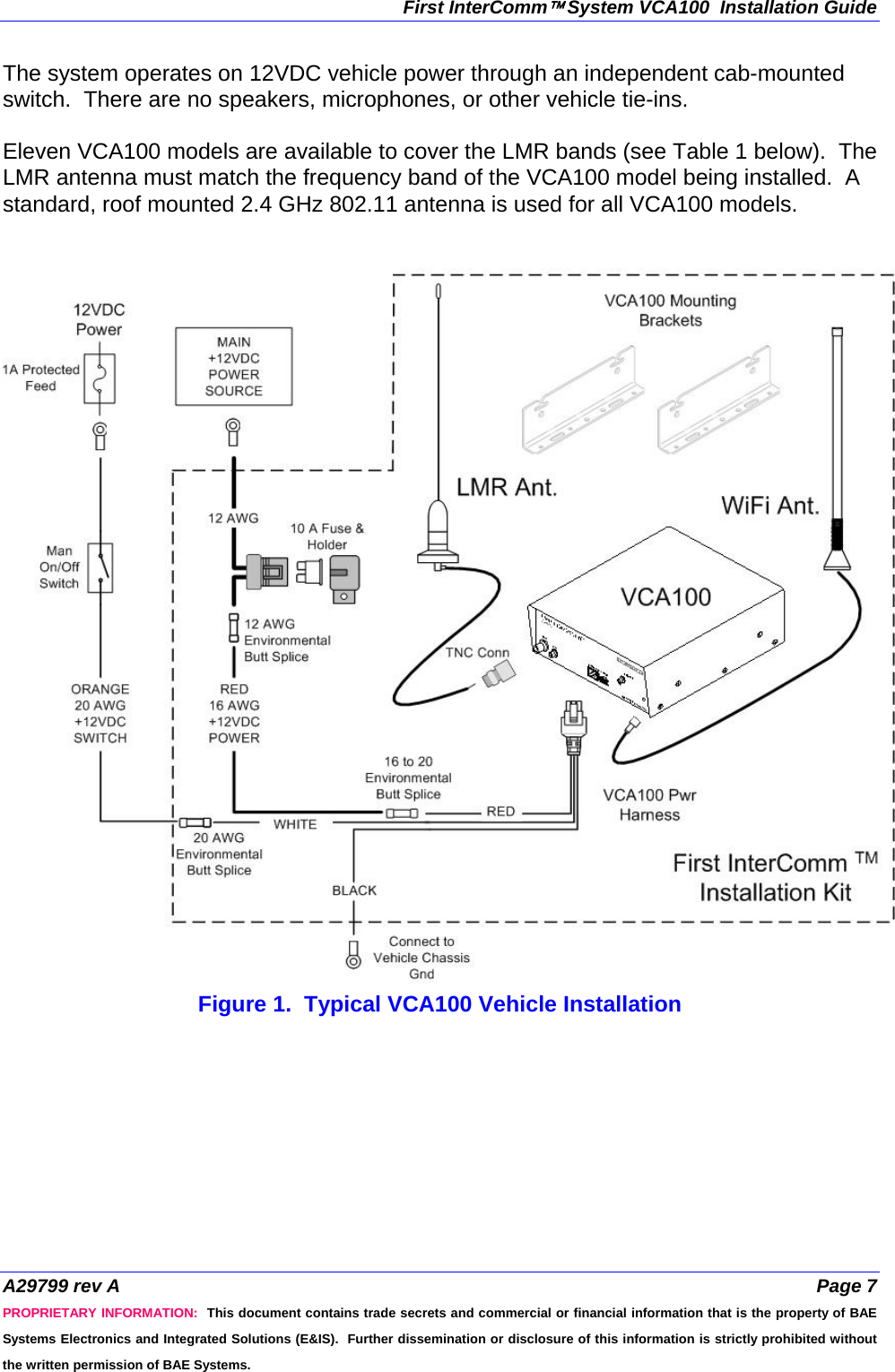 First InterComm™ System VCA100  Installation Guide A29799 rev A  Page 7 PROPRIETARY INFORMATION:  This document contains trade secrets and commercial or financial information that is the property of BAE Systems Electronics and Integrated Solutions (E&amp;IS).  Further dissemination or disclosure of this information is strictly prohibited without the written permission of BAE Systems. The system operates on 12VDC vehicle power through an independent cab-mounted switch.  There are no speakers, microphones, or other vehicle tie-ins.  Eleven VCA100 models are available to cover the LMR bands (see Table 1 below).  The LMR antenna must match the frequency band of the VCA100 model being installed.  A standard, roof mounted 2.4 GHz 802.11 antenna is used for all VCA100 models.    Figure 1.  Typical VCA100 Vehicle Installation 