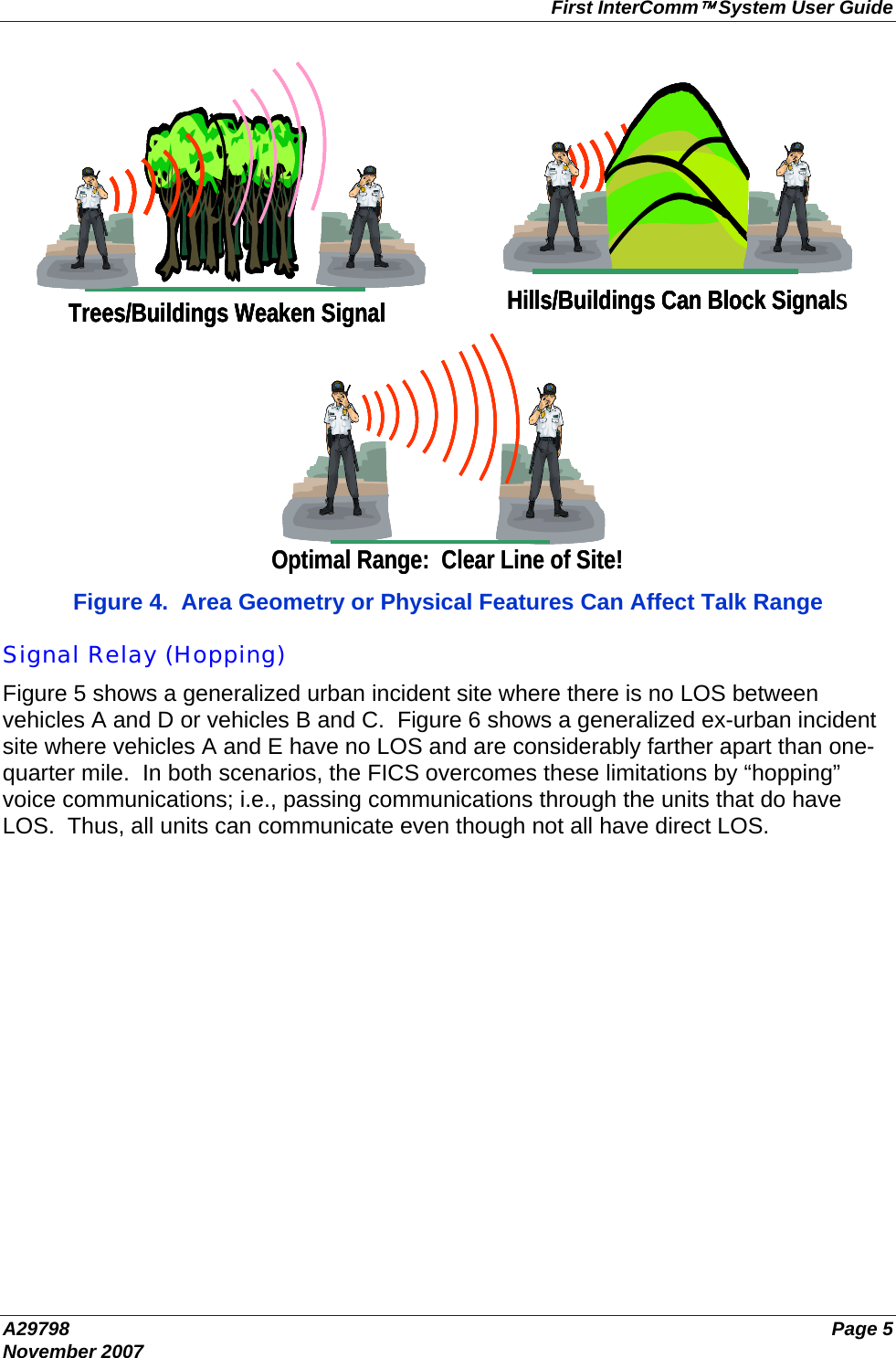 First InterComm™ System User Guide A29798  Page 5 November 2007 Trees/Buildings Weaken Signal Hills/Buildings Can Block SignalsOptimal Range:  Clear Line of Site!Trees/Buildings Weaken Signal Hills/Buildings Can Block SignalsTrees/Buildings Weaken SignalTrees/Buildings Weaken Signal Hills/Buildings Can Block SignalsHills/Buildings Can Block SignalsOptimal Range:  Clear Line of Site!  Figure 4.  Area Geometry or Physical Features Can Affect Talk Range  Signal Relay (Hopping) Figure 5 shows a generalized urban incident site where there is no LOS between vehicles A and D or vehicles B and C.  Figure 6 shows a generalized ex-urban incident site where vehicles A and E have no LOS and are considerably farther apart than one-quarter mile.  In both scenarios, the FICS overcomes these limitations by “hopping” voice communications; i.e., passing communications through the units that do have LOS.  Thus, all units can communicate even though not all have direct LOS. 