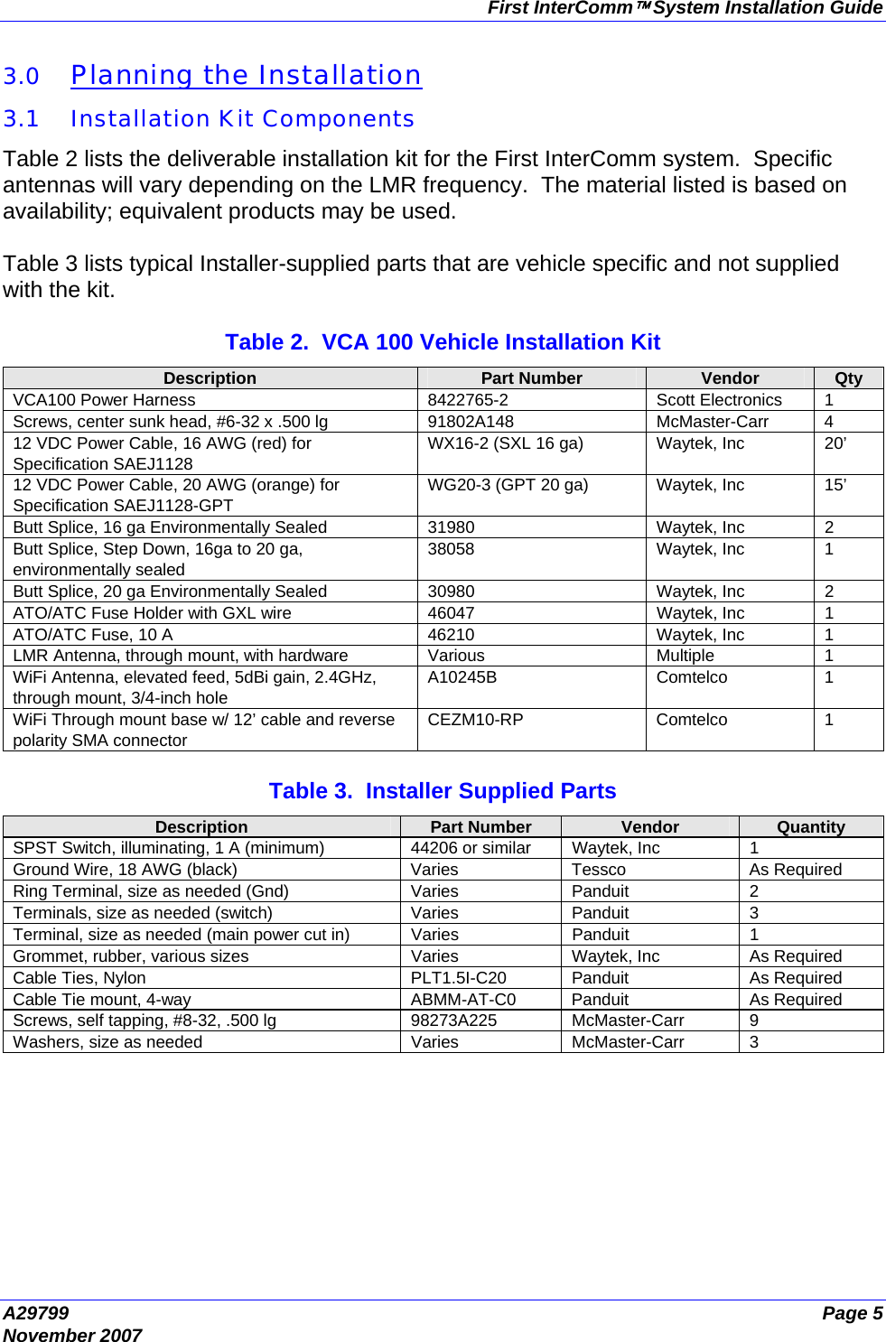 First InterComm™ System Installation Guide A29799  Page 5 November 2007  3.0 Planning the Installation 3.1 Installation Kit Components Table 2 lists the deliverable installation kit for the First InterComm system.  Specific antennas will vary depending on the LMR frequency.  The material listed is based on availability; equivalent products may be used.  Table 3 lists typical Installer-supplied parts that are vehicle specific and not supplied with the kit.  Table 2.  VCA 100 Vehicle Installation Kit Description  Part Number  Vendor  Qty VCA100 Power Harness  8422765-2  Scott Electronics  1 Screws, center sunk head, #6-32 x .500 lg  91802A148  McMaster-Carr  4 12 VDC Power Cable, 16 AWG (red) for Specification SAEJ1128 WX16-2 (SXL 16 ga)  Waytek, Inc  20’ 12 VDC Power Cable, 20 AWG (orange) for Specification SAEJ1128-GPT WG20-3 (GPT 20 ga)  Waytek, Inc  15’ Butt Splice, 16 ga Environmentally Sealed  31980  Waytek, Inc  2 Butt Splice, Step Down, 16ga to 20 ga, environmentally sealed 38058 Waytek, Inc 1 Butt Splice, 20 ga Environmentally Sealed  30980  Waytek, Inc  2 ATO/ATC Fuse Holder with GXL wire  46047  Waytek, Inc  1 ATO/ATC Fuse, 10 A   46210  Waytek, Inc  1 LMR Antenna, through mount, with hardware  Various  Multiple  1 WiFi Antenna, elevated feed, 5dBi gain, 2.4GHz, through mount, 3/4-inch hole A10245B Comtelco 1 WiFi Through mount base w/ 12’ cable and reverse polarity SMA connector CEZM10-RP Comtelco 1  Table 3.  Installer Supplied Parts Description  Part Number  Vendor  Quantity SPST Switch, illuminating, 1 A (minimum)  44206 or similar  Waytek, Inc  1 Ground Wire, 18 AWG (black)  Varies  Tessco  As Required Ring Terminal, size as needed (Gnd)  Varies  Panduit  2 Terminals, size as needed (switch)  Varies  Panduit  3 Terminal, size as needed (main power cut in)  Varies  Panduit  1 Grommet, rubber, various sizes  Varies  Waytek, Inc  As Required Cable Ties, Nylon  PLT1.5I-C20  Panduit  As Required Cable Tie mount, 4-way  ABMM-AT-C0  Panduit  As Required Screws, self tapping, #8-32, .500 lg  98273A225  McMaster-Carr  9 Washers, size as needed  Varies  McMaster-Carr  3 
