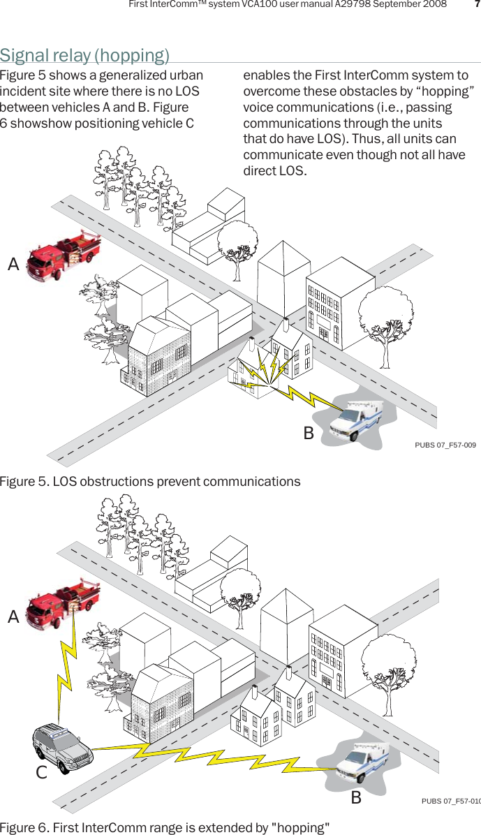First InterComm™ system VCA100 user manual A29798 September 2008PUBS 07_F57-010ABC7Figure 5 shows a generalized urban incident site where there is no LOS between vehicles A and B. Figure 6 showshow positioning vehicle C enables the First InterComm system to overcome these obstacles by “hopping” voice communications (i.e., passing communications through the units that do have LOS). Thus, all units can communicate even though not all have direct LOS.Figure 6. First InterComm range is extended by &quot;hopping&quot;Figure 5. LOS obstructions prevent communicationsPUBS 07_F57-009ABSignal relay (hopping)