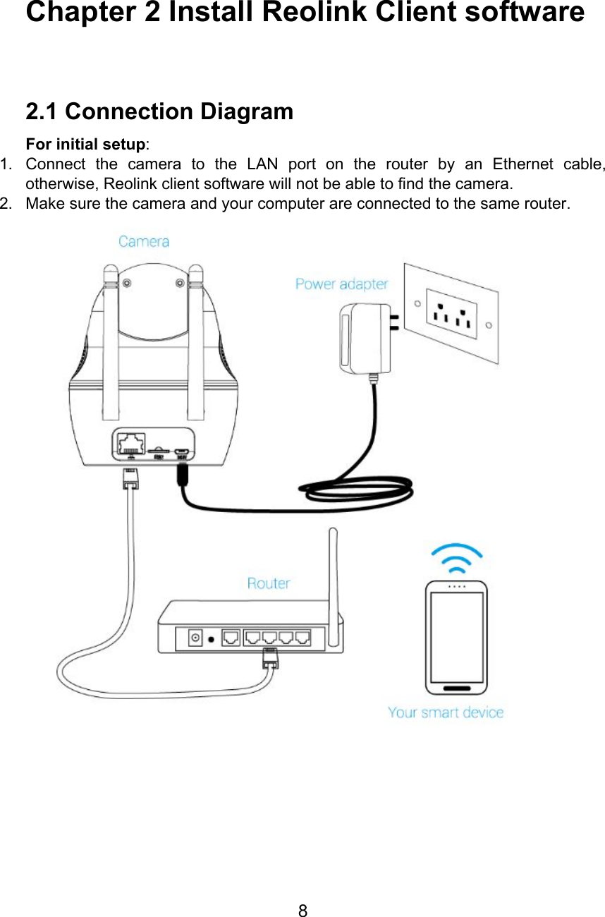   Chapter 2 Install Reolink Client software  2.1 Connection Diagram For initial setup: 1. Connect the camera to the LAN port on the router by an Ethernet cable,                           otherwise, Reolink client software will not be able to find the camera. 2. Make sure the camera and your computer are connected to the same router.      8  