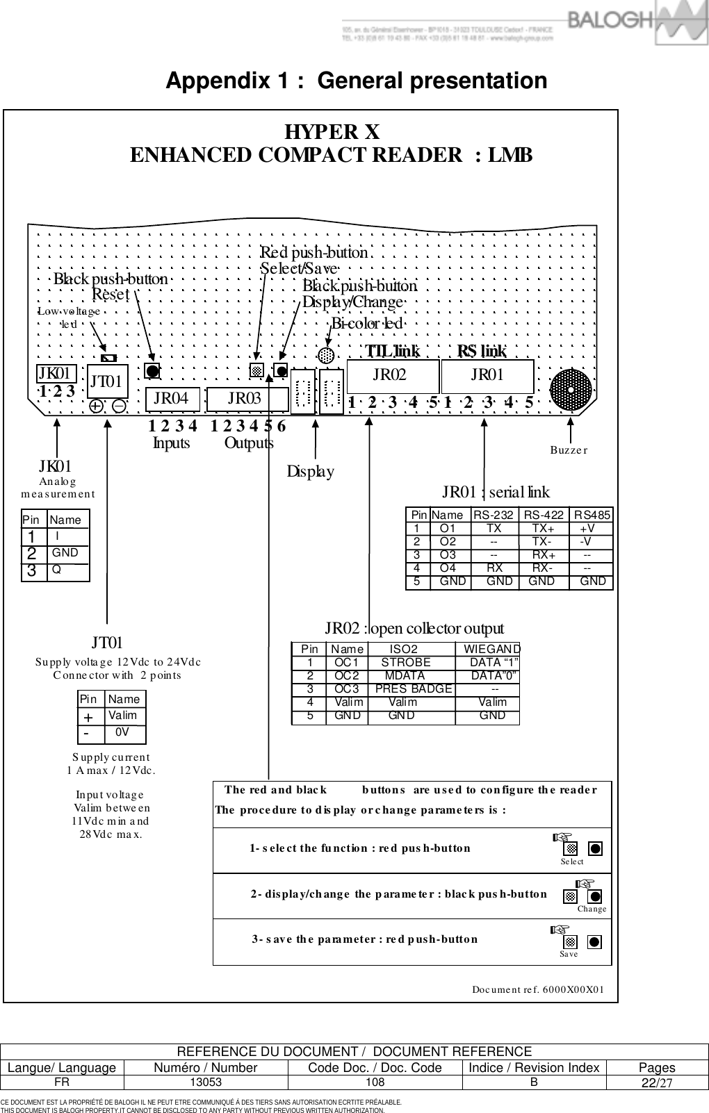         REFERENCE DU DOCUMENT /  DOCUMENT REFERENCE Langue/ Language  Num&eacute;ro / Number  Code Doc. / Doc. Code  Indice / Revision Index Pages FR 13053  108  B 22/27  CE DOCUMENT EST LA PROPRI&Eacute;T&Eacute; DE BALOGH IL NE PEUT ETRE COMMUNIQU&Eacute; &Agrave; DES TIERS SANS AUTORISATION ECRTITE PR&Eacute;ALABLE. THIS DOCUMENT IS BALOGH PROPERTY.IT CANNOT BE DISCLOSED TO ANY PARTY WITHOUT PREVIOUS WRITTEN AUTHORIZATION. Appendix 1 :  General presentation  Do c u m e n t  r e f .   6 0 0 0 X 0 0 X 0 1 H Y P E R  X       E N H A N C E D   C O M P A C T  R E A D E R     :   L M B Bu z z e r P i n  N a m e    +  V a l i m    -      0 V S u p p l y  v o l t a g e   1 2 V d c   t o  2 4V d c   C o n n e c t o r   w i t h     2   p o i nt sS u p p l y   c u r r e n t   1   A   m a x   /   1 2 V d c . I n p u t   v o l t a g e       V a l i m   b e t w e e n   1 1 V d c   m i n   a n d   2 8 V d c   m a x . O u tp u t sI n p u ts JR 01   :   s e ri a l   li n kJ R 0 2  :  o pe n   co ll e ct or   ou t pu tD ispl ay A n a l o g   me a s u r em e n t P i n  N a m e     RS - 2 3 2     RS -4 2 2       R S 4 8 5   1 O 1  T X      TX +  + V   2 O 2   - -     TX - -V   3 O 3   - -     R X +    - -  4 O 4  RX     R X -   - -  5 G N D  G N D    G ND  G N D   Pi n        Nam e            I S O 2                           WI E G A N D       1  O C1    STR O BE DATA &ldquo;1&rdquo;       2  O C2     M DA TA  DATA&rdquo;0&rdquo;      3  O C3 PR E S B AD G E            - -       4  Va l i m     Va l i m   V a l i m        5  G ND       G N D     G N DPi n       N a m e    1    I   2  G N D    3  Q J T 0 1 J K 0 1JR01 1 2 3 4 5 R S  l i n kJ T 0 1 Lo w  v o l t a g e   l e d   J K 0 1 JR 0 4J R 0 3JR0 2 1 2 3 4 5 T TL   li n k 1 2 3 4 5 61 2 3 4 R ed   push- b utton     Se l ec t / Sa ve B l a ck  p us h-but  t on    D i s pl a y/ Ch ang eB l a c k   p u s h - b u t t o n    R e s e  t B i-  c o lo r  led 1 2 3 T h e r e d  a n d bla c k      b utto n s   a re  u s e d  to   c on figu re   t h e r ea d e r T h e   p roc e dure  t o d is pla y or c h a n ge  p ar a m e t e r s  is  :Se le ct ☞ C h a n ge ☞ Sa v e☞ 1 -  s ele ct  th e  f u nct i on  :  re d  pus h - b utto n 3-  s a v e th e   p a ra met er   :   re d   pu s h- butto n 2-  dis play /c h ang e   th e p aram e t e r  :   blac k   p u s h-b u t t on   