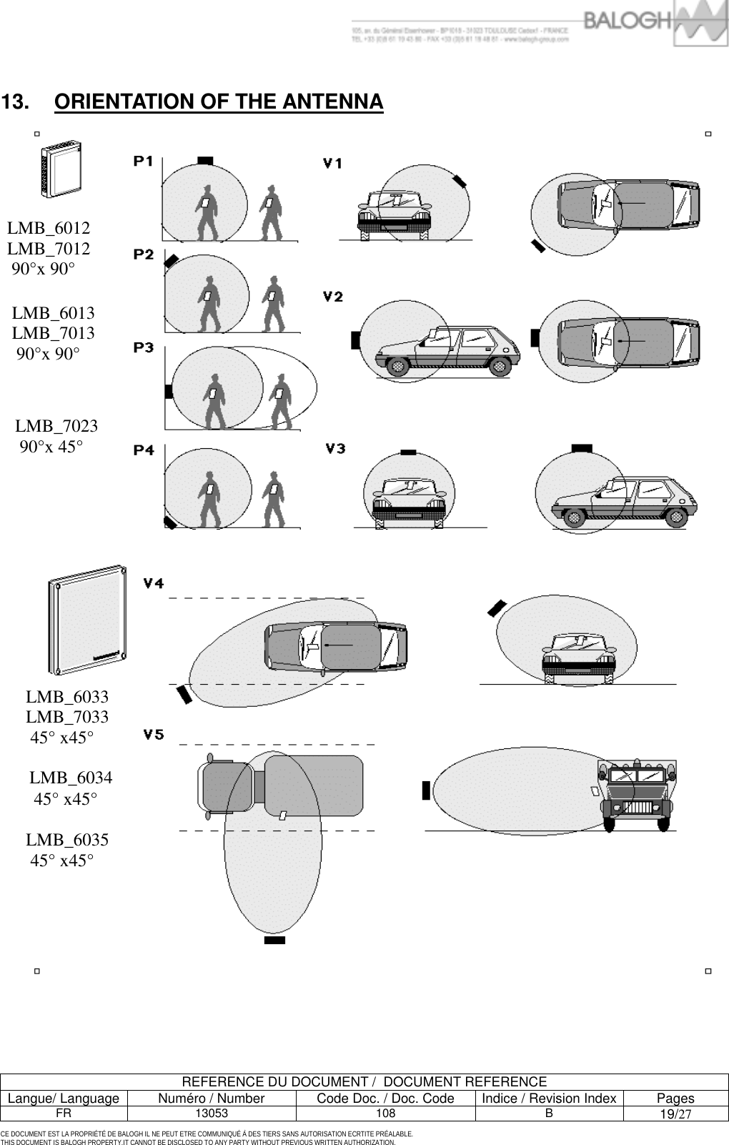         REFERENCE DU DOCUMENT /  DOCUMENT REFERENCE Langue/ Language  Num&eacute;ro / Number  Code Doc. / Doc. Code  Indice / Revision Index Pages FR 13053  108  B 19/27  CE DOCUMENT EST LA PROPRI&Eacute;T&Eacute; DE BALOGH IL NE PEUT ETRE COMMUNIQU&Eacute; &Agrave; DES TIERS SANS AUTORISATION ECRTITE PR&Eacute;ALABLE. THIS DOCUMENT IS BALOGH PROPERTY.IT CANNOT BE DISCLOSED TO ANY PARTY WITHOUT PREVIOUS WRITTEN AUTHORIZATION.  13. ORIENTATION OF THE ANTENNA  LMB_6013 LMB_7013  90&deg;x 90&deg; LMB_6033 LMB_7033  45&deg; x45&deg;  LMB_7023  90&deg;x 45&deg; LMB_6034  45&deg; x45&deg; LMB_6035  45&deg; x45&deg; LMB_6012 LMB_7012  90&deg;x 90&deg;