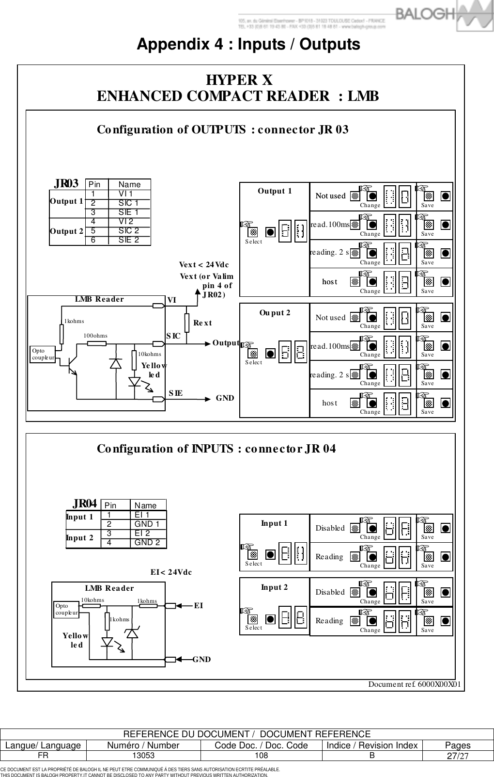 BALOGH LMB7023 Compact Reader for Tag Identification User Manual