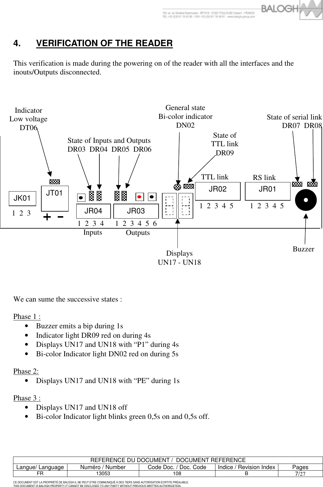 BALOGH LMB7023 Compact Reader for Tag Identification User Manual