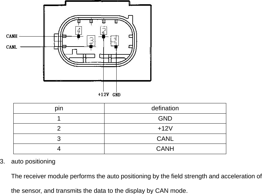   pin defination 1 GND 2 +12V 3 CANL 4 CANH 3. auto positioning The receiver module performs the auto positioning by the field strength and acceleration of the sensor, and transmits the data to the display by CAN mode.  