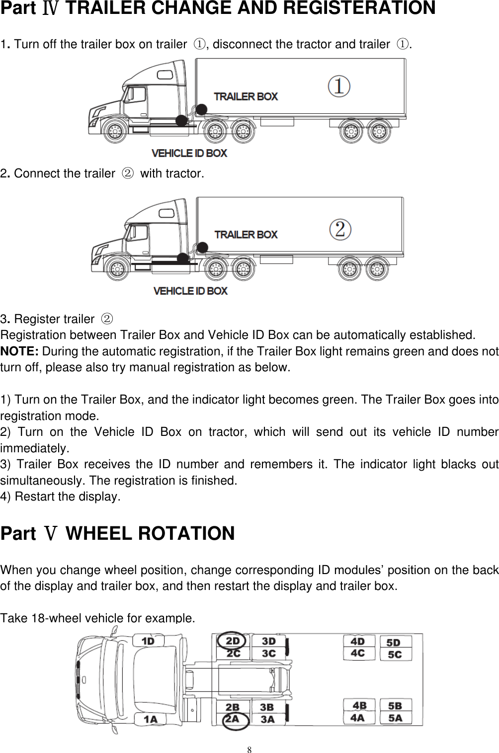 8  Part Ⅳ TRAILER CHANGE AND REGISTERATION 1. Turn off the trailer box on trailer  ①, disconnect the tractor and trailer  ①.        2. Connect the trailer  ②  with tractor.         3. Register trailer  ② Registration between Trailer Box and Vehicle ID Box can be automatically established. NOTE: During the automatic registration, if the Trailer Box light remains green and does not turn off, please also try manual registration as below.  1) Turn on the Trailer Box, and the indicator light becomes green. The Trailer Box goes into registration mode. 2)  Turn  on  the  Vehicle  ID  Box  on  tractor,  which  will  send  out  its  vehicle  ID  number immediately. 3)  Trailer  Box  receives  the  ID  number  and  remembers  it.  The  indicator  light  blacks  out simultaneously. The registration is finished.   4) Restart the display. Part Ⅴ WHEEL ROTATION When you change wheel position, change corresponding ID modules&rsquo; position on the back of the display and trailer box, and then restart the display and trailer box.    Take 18-wheel vehicle for example.          