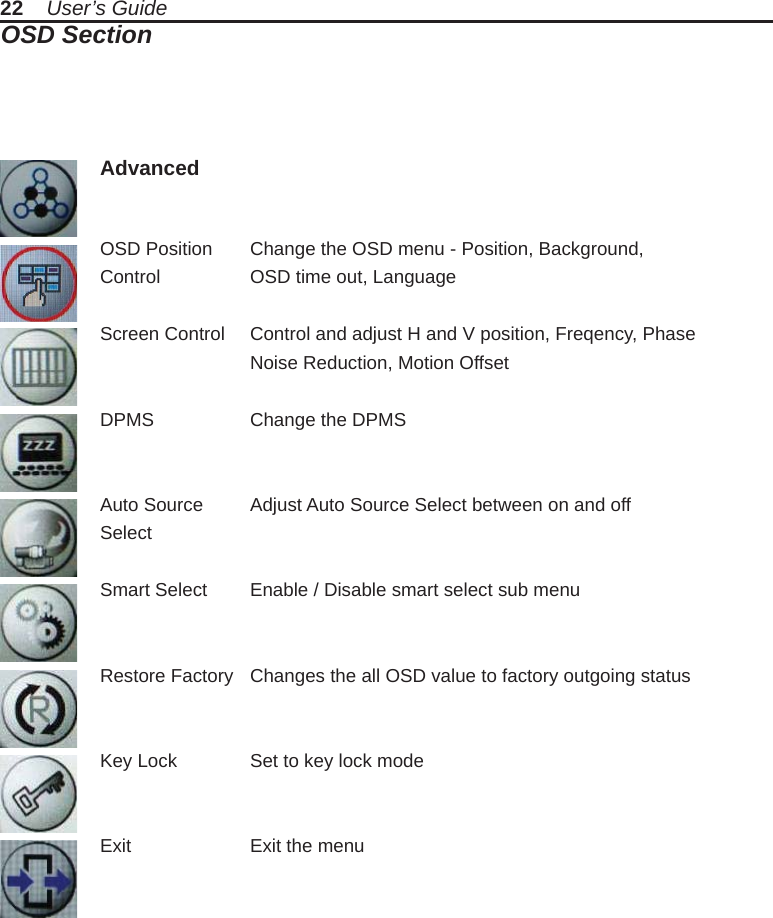 22    User’s GuideOSD Section AdvancedOSD Position  Change the OSD menu - Position, Background, Control    OSD time out, LanguageScreen Control  Control and adjust H and V position, Freqency, Phase    Noise Reduction, Motion Offset  DPMS    Change the DPMSAuto Source  Adjust Auto Source Select between on and offSelectSmart Select  Enable / Disable smart select sub menuRestore Factory  Changes the all OSD value to factory outgoing statusKey Lock  Set to key lock modeExit    Exit the menu