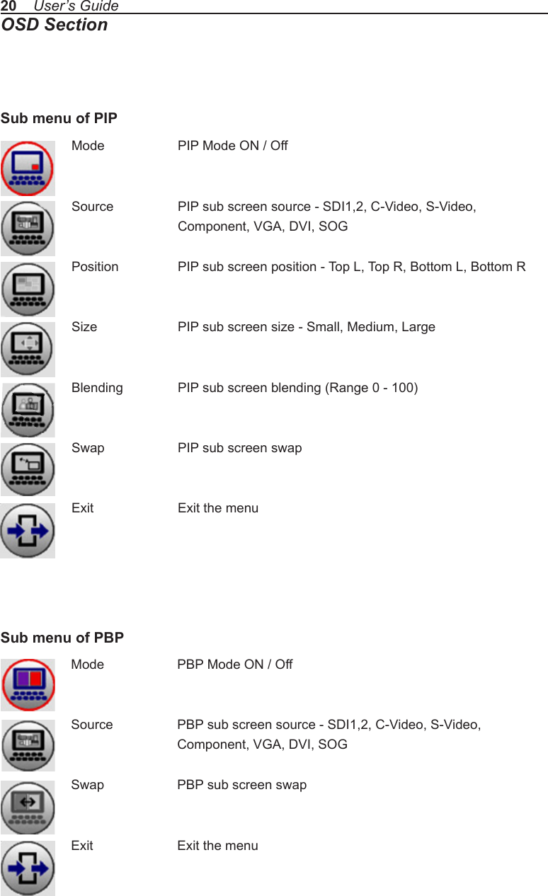 20    User’s GuideOSD SectionMode    PIP Mode ON / OffSource    PIP sub screen source - SDI1,2, C-Video, S-Video,     Component, VGA, DVI, SOGPosition    PIP sub screen position - Top L, Top R, Bottom L, Bottom RSize   PIP sub screen size - Small, Medium, LargeBlending   PIP sub screen blending (Range 0 - 100)Swap    PIP sub screen swapExit    Exit the menuMode    PBP Mode ON / OffSource    PBP sub screen source - SDI1,2, C-Video, S-Video,     Component, VGA, DVI, SOGSwap    PBP sub screen swapExit    Exit the menuSub menu of PBPSub menu of PIP