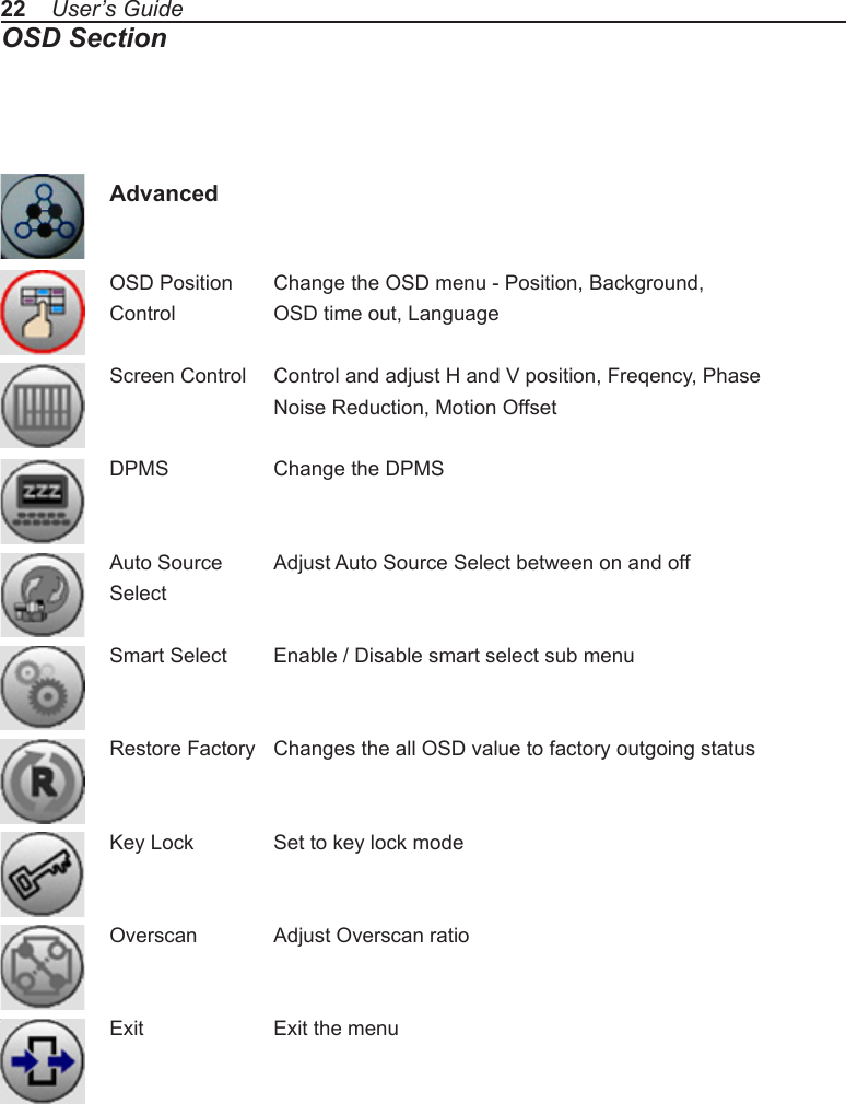 22    User’s GuideOSD Section AdvancedOSD Position  Change the OSD menu - Position, Background, Control    OSD time out, Language  Screen Control  Control and adjust H and V position, Freqency, Phase    Noise Reduction, Motion Offset  DPMS    Change the DPMSAuto Source  Adjust Auto Source Select between on and offSelectSmart Select  Enable / Disable smart select sub menuRestore Factory  Changes the all OSD value to factory outgoing statusKey Lock  Set to key lock modeOverscan  Adjust Overscan ratioExit    Exit the menu