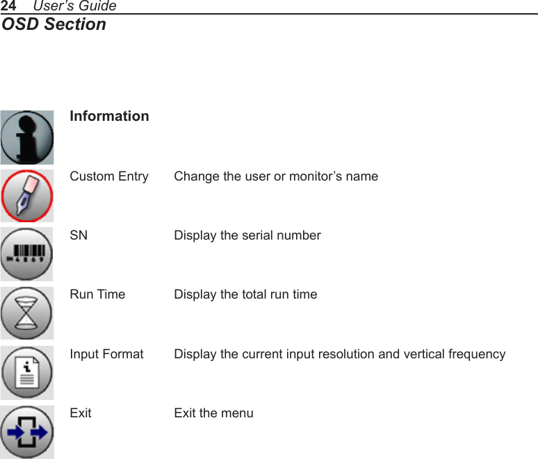24    User’s GuideOSD Section InformationCustom Entry  Change the user or monitor’s nameSN    Display the serial numberRun Time  Display the total run timeInput Format  Display the current input resolution and vertical frequencyExit    Exit the menu