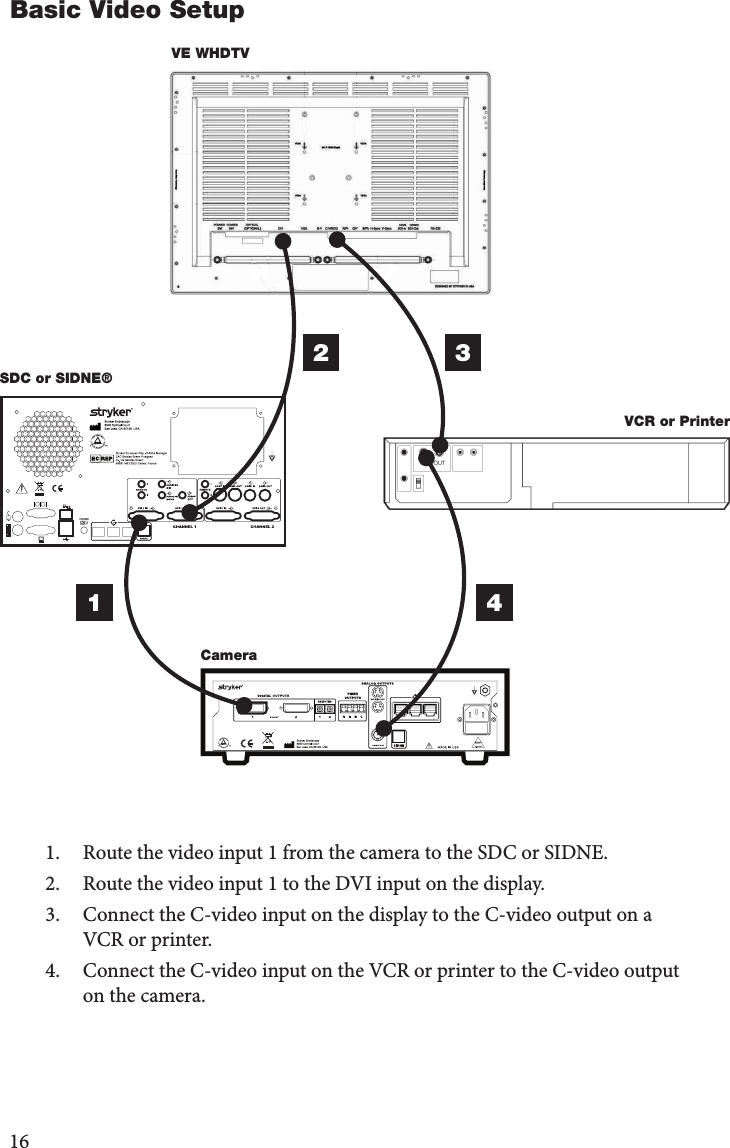 16Basic Video Setup43SDC or SIDNE®CameraVCR or PrinterVE WHDTV211.  Route the video input 1 from the camera to the SDC or SIDNE.2.  Route the video input 1 to the DVI input on the display. 3.  Connect the C-video input on the display to the C-video output on a VCR or printer.4.  Connect the C-video input on the VCR or printer to the C-video output on the camera.