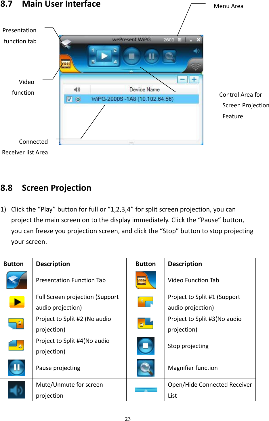   23 8.7 Main User Interface         8.8 Screen Projection 1) Click the “Play” button for full or “1,2,3,4” for split screen projection, you can project the main screen on to the display immediately. Click the “Pause” button, you can freeze you projection screen, and click the “Stop” button to stop projecting your screen.    Button Description Button Description  Presentation Function Tab  Video Function Tab  Full Screen projection (Support audio projection)  Project to Split #1 (Support audio projection)  Project to Split #2 (No audio projection)  Project to Split #3(No audio projection)  Project to Split #4(No audio projection)  Stop projecting  Pause projecting  Magnifier function  Mute/Unmute for screen projection  Open/Hide Connected Receiver List  Control Area for Screen Projection Feature Menu Area Video   function tab Presentation function tab Connected   Receiver list Area 