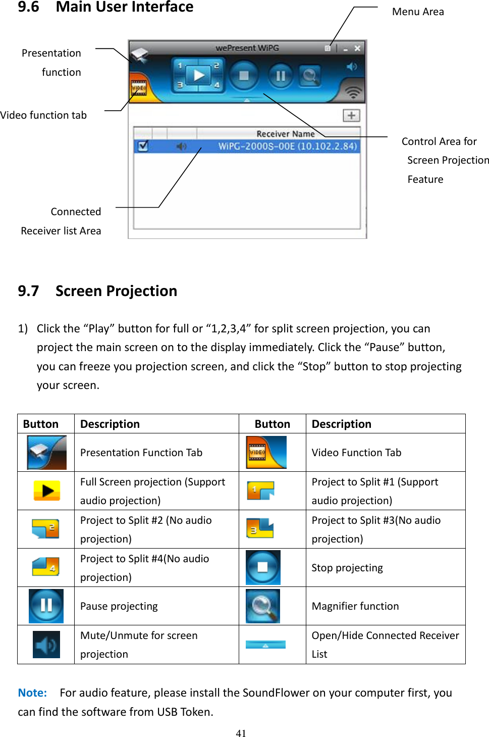   41 9.6 Main User Interface       9.7 Screen Projection 1) Click the “Play” button for full or “1,2,3,4” for split screen projection, you can project the main screen on to the display immediately. Click the “Pause” button, you can freeze you projection screen, and click the “Stop” button to stop projecting your screen.    Button Description Button Description  Presentation Function Tab  Video Function Tab  Full Screen projection (Support audio projection)  Project to Split #1 (Support audio projection)  Project to Split #2 (No audio projection)  Project to Split #3(No audio projection)  Project to Split #4(No audio projection)  Stop projecting  Pause projecting  Magnifier function  Mute/Unmute for screen projection  Open/Hide Connected Receiver List  Note:    For audio feature, please install the SoundFlower on your computer first, you can find the software from USB Token.   Control Area for Screen Projection Feature Menu Area Video function tab Presentation function Connected   Receiver list Area 
