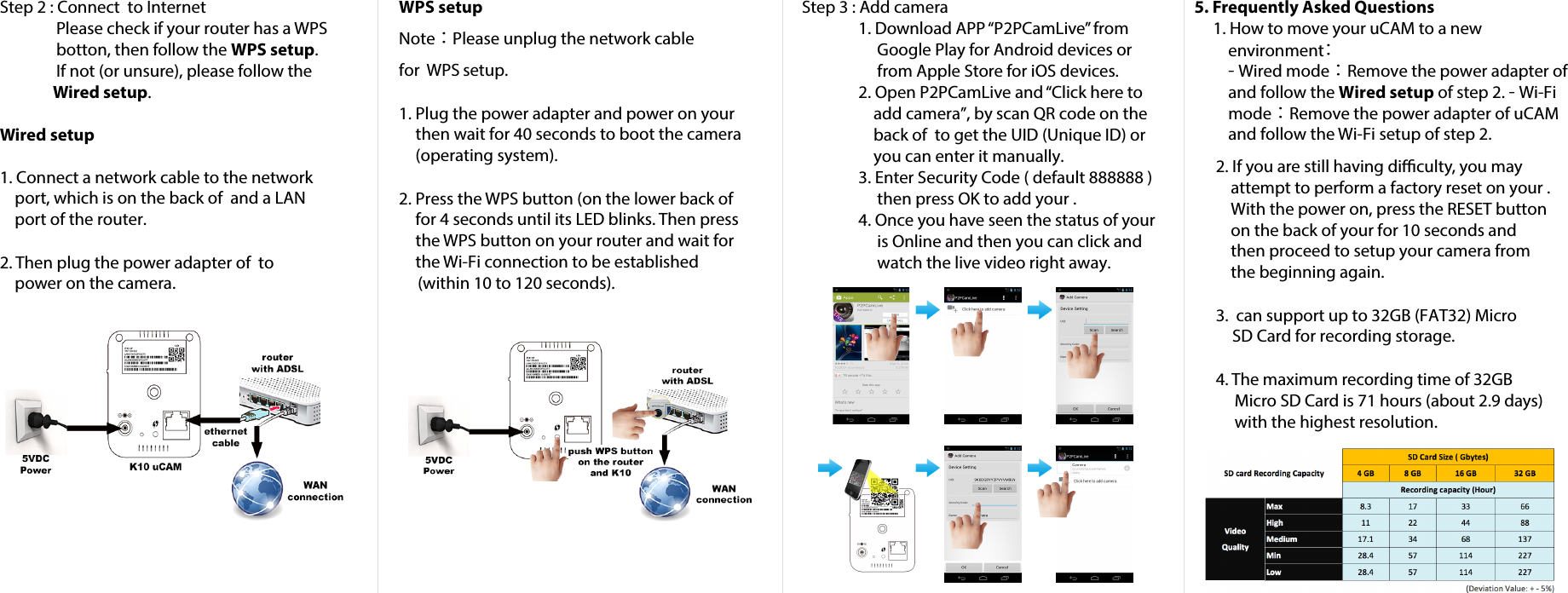 WPS setupNote： Please unplug the network cablefor  WPS setup.1. Plug the power adapter and power on yourthen wait for 40 seconds to boot the camera(operating system).2. Press the WPS button (on the lower back offor 4 seconds until its LED blinks. Then pressthe WPS button on your router and wait forthe Wi-Fi connection to be established(within 10 to 120 seconds).Step 3 : Add camera 1. Download APP &ldquo;P2PCamLive&rdquo; fromGoogle Play for Android devices or from Apple Store for iOS devices.2. Open P2PCamLive and &ldquo;Click here toadd camera&rdquo;, by scan QR code on the back of  to get the UID (Unique ID) or you can enter it manually.3. Enter Security Code ( default 888888 )then press OK to add your .4. Once you have seen the status of youris Online and then you can click and watch the live video right away.5. Frequently Asked Questions1. How to move your uCAM to a newenvironment：- Wired mode：Remove the power adapter ofand follow the Wired setup of step 2. - Wi-Fimode：Remove the power adapter of uCAMand follow the Wi-Fi setup of step 2.2. If you are still having diculty, you mayattempt to perform a factory reset on your .With the power on, press the RESET buttonon the back of your for 10 seconds andthen proceed to setup your camera fromthe beginning again.3. can support up to 32GB (FAT32) MicroSD Card for recording storage.4. The maximum recording time of 32GBMicro SD Card is 71 hours (about 2.9 days)with the highest resolution.Step 2 : Connect  to Internet               Please check if your router has a WPS                botton, then follow the WPS setup.                If not (or unsure), please follow the                Wired setup.Wired setup1. Connect a network cable to the networkport, which is on the back of  and a LANport of the router.2. Then plug the power adapter of  topower on the camera.