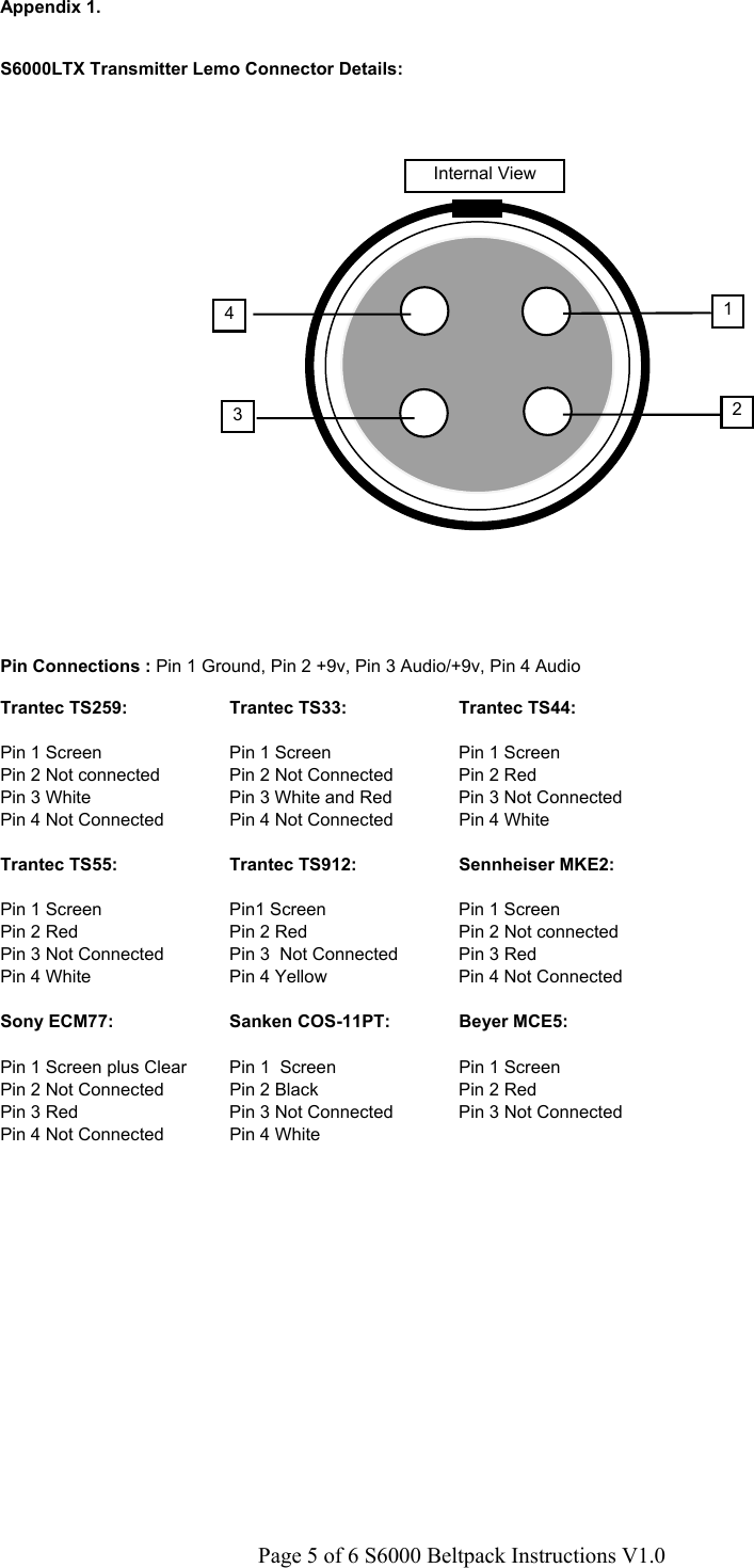 Page 5 of 6 S6000 Beltpack Instructions V1.02Appendix 1.S6000LTX Transmitter Lemo Connector Details:Pin Connections : Pin 1 Ground, Pin 2 +9v, Pin 3 Audio/+9v, Pin 4 AudioTrantec TS259: Trantec TS33: Trantec TS44:Pin 1 Screen Pin 1 Screen Pin 1 ScreenPin 2 Not connected Pin 2 Not Connected Pin 2 RedPin 3 White Pin 3 White and Red Pin 3 Not ConnectedPin 4 Not Connected Pin 4 Not Connected Pin 4 WhiteTrantec TS55: Trantec TS912: Sennheiser MKE2:Pin 1 Screen Pin1 Screen Pin 1 ScreenPin 2 Red Pin 2 Red Pin 2 Not connectedPin 3 Not Connected Pin 3  Not Connected Pin 3 RedPin 4 White Pin 4 Yellow Pin 4 Not ConnectedSony ECM77: Sanken COS-11PT: Beyer MCE5:Pin 1 Screen plus Clear Pin 1  Screen Pin 1 ScreenPin 2 Not Connected Pin 2 Black Pin 2 RedPin 3 Red Pin 3 Not Connected Pin 3 Not ConnectedPin 4 Not Connected Pin 4 White134Internal View