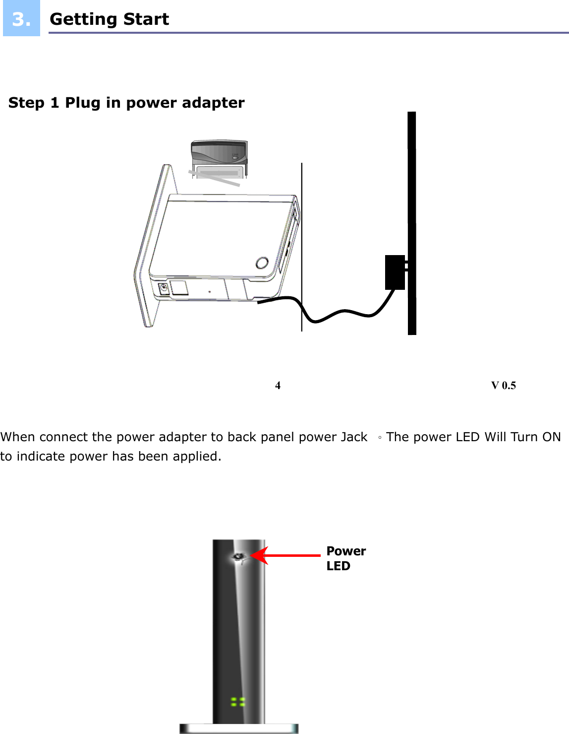 Getting Start    Step 1 Plug in power adapter                  When connect the power adapter to back panel power Jack  。The power LED Will Turn ON   to indicate power has been applied.                   PowerLED 3.4                                     V 0.5 