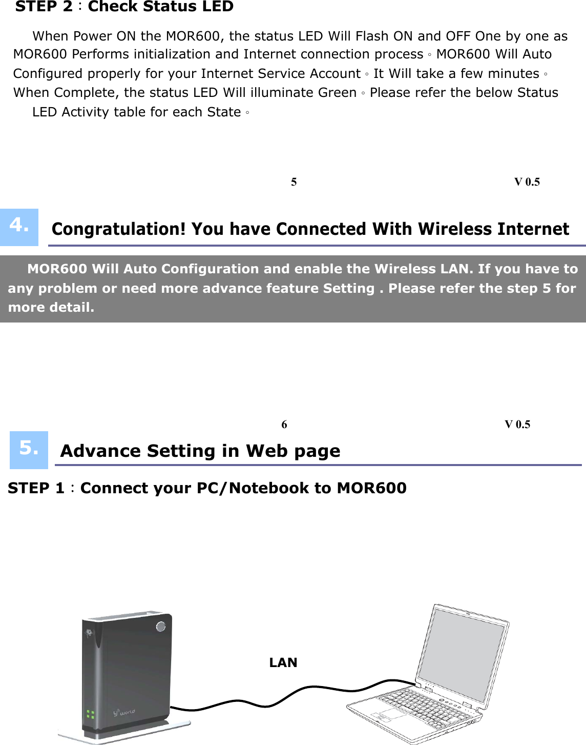  STEP 2：Check Status LED When Power ON the MOR600, the status LED Will Flash ON and OFF One by one as MOR600 Performs initialization and Internet connection process。MOR600 Will Auto Configured properly for your Internet Service Account。It Will take a few minutes。  When Complete, the status LED Will illuminate Green。Please refer the below Status LED Activity table for each State。      Congratulation! You have Connected With Wireless Internet           Advance Setting in Web page STEP 1：Connect your PC/Notebook to MOR600                    LAN MOR600 Will Auto Configuration and enable the Wireless LAN. If you have toany problem or need more advance feature Setting . Please refer the step 5 for more detail. 4.5.5                                     V 0.5 6                                     V 0.5 