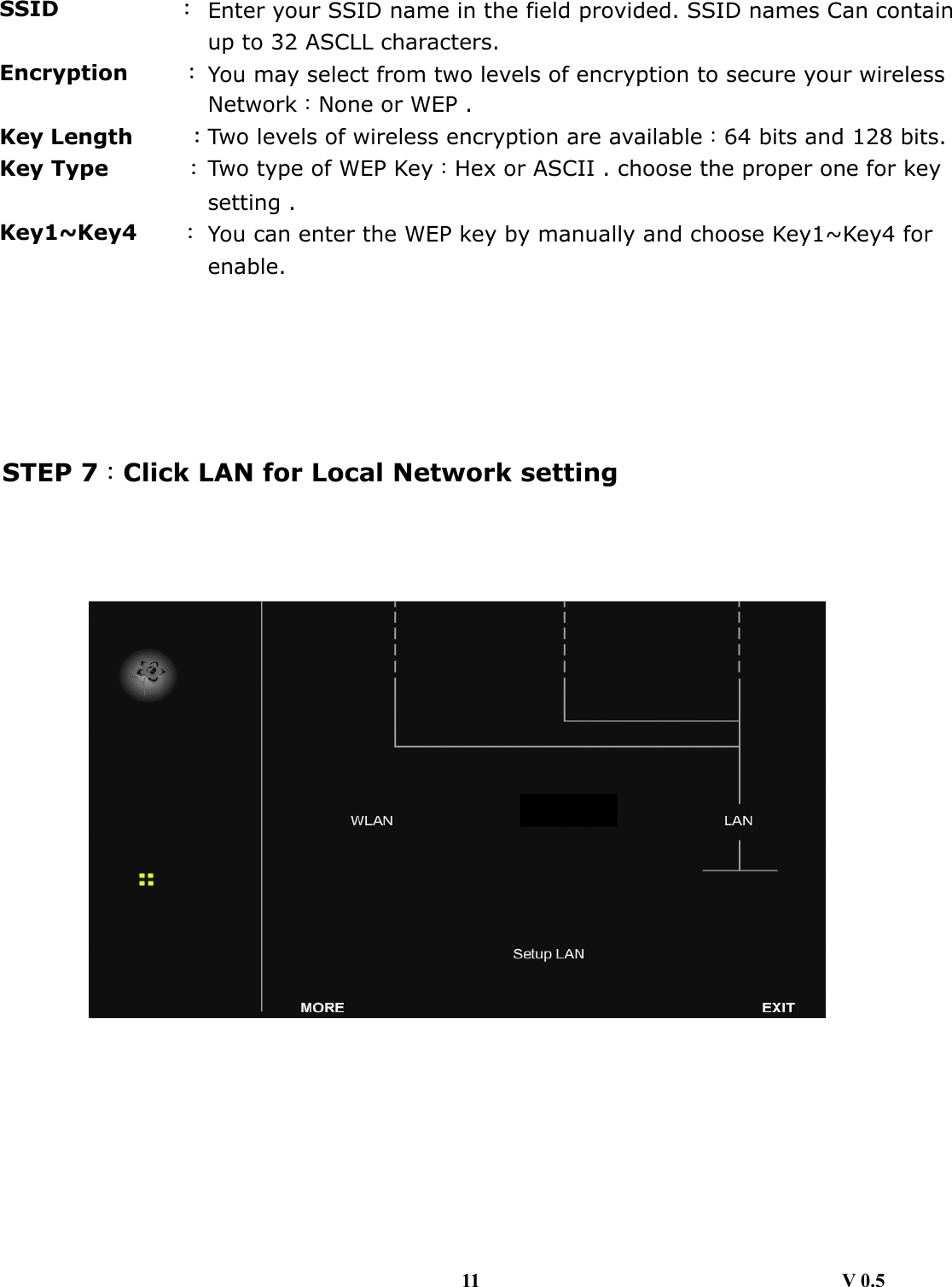      STEP 7：Click LAN for Local Network setting                            SSID           ： Enter your SSID name in the field provided. SSID names Can containup to 32 ASCLL characters. Encryption     ：You may select from two levels of encryption to secure your wireless Network：None or WEP . Key Length     ：Two levels of wireless encryption are available：64 bits and 128 bits. Key Type       ：Two type of WEP Key：Hex or ASCII . choose the proper one for key setting . Key1~Key4    ： You can enter the WEP key by manually and choose Key1~Key4 for enable. 11                                     V 0.5 