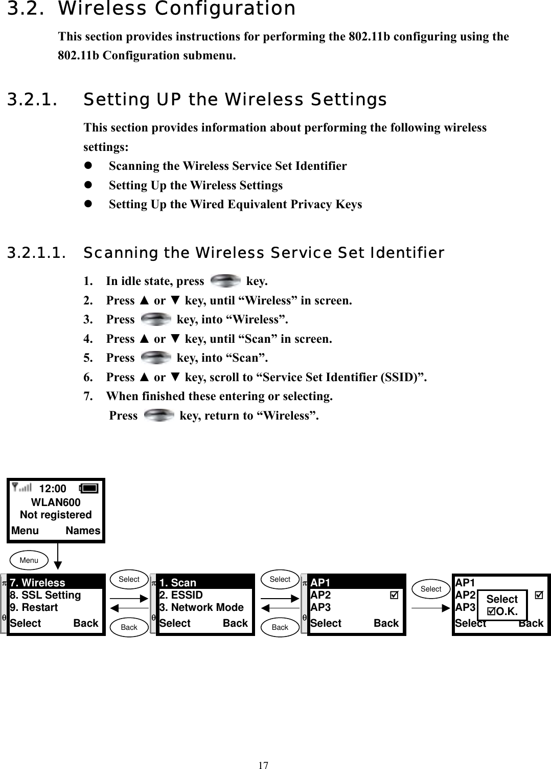  173.2. Wireless Configuration This section provides instructions for performing the 802.11b configuring using the 802.11b Configuration submenu.  3.2.1.  Setting UP the Wireless Settings This section provides information about performing the following wireless settings:   Scanning the Wireless Service Set Identifier   Setting Up the Wireless Settings   Setting Up the Wired Equivalent Privacy Keys  3.2.1.1. Scanning the Wireless Service Set Identifier 1.  In idle state, press   key. 2. Press ▲ or ▼ key, until “Wireless” in screen.   3. Press    key, into “Wireless”. 4. Press ▲ or ▼ key, until “Scan” in screen.   5. Press    key, into “Scan”. 6. Press ▲ or ▼ key, scroll to “Service Set Identifier (SSID)”. 7.  When finished these entering or selecting. Press    key, return to “Wireless”.               12:00    WLAN600 Not registered Menu     Names Menu Select SelectSelect Back BackAP1 AP2           AP3 Select      BackSelectO.K.π  θ 7. Wireless 8. SSL Setting 9. Restart Select      Back π  θ 1. Scan           2. ESSID 3. Network ModeSelect      BackπθAP1 AP2            AP3 Select      Back 