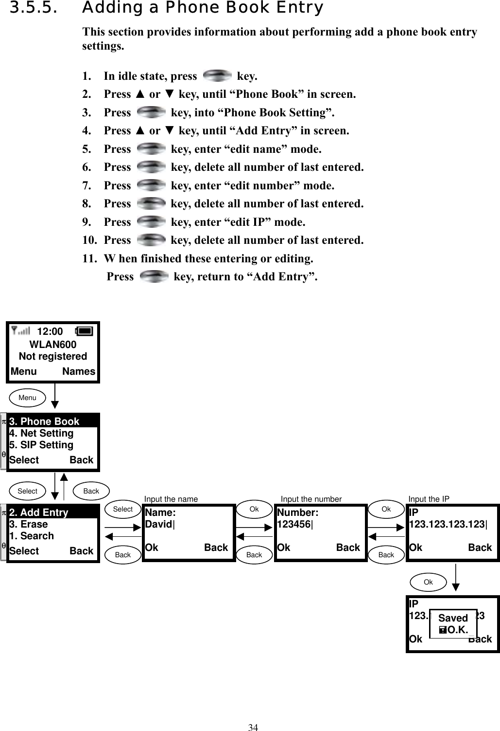  343.5.5.  Adding a Phone Book Entry This section provides information about performing add a phone book entry settings.  1.  In idle state, press   key. 2. Press ▲ or ▼ key, until “Phone Book” in screen.   3. Press    key, into “Phone Book Setting”. 4. Press ▲ or ▼ key, until “Add Entry” in screen.   5. Press    key, enter “edit name” mode.   6. Press    key, delete all number of last entered. 7. Press    key, enter “edit number” mode.   8. Press    key, delete all number of last entered. 9. Press    key, enter “edit IP” mode.   10. Press    key, delete all number of last entered. 11.  W hen finished these entering or editing. Press    key, return to “Add Entry”.                          12:00    WLAN600 Not registered Menu     Names Menu Select  Back Name: David|  Ok         BackSelectBackNumber: 123456|  Ok         Backπ  θ 3. Phone Book 4. Net Setting 5. SIP Setting Select      Back π  θ 2. Add Entry 3. Erase 1. Search Select      Back OkBackIP 123.123.123.123  Ok         BackSavedO.K.Ok IP 123.123.123.123|  Ok         BackOk Back Input the name  Input the number  Input the IP 