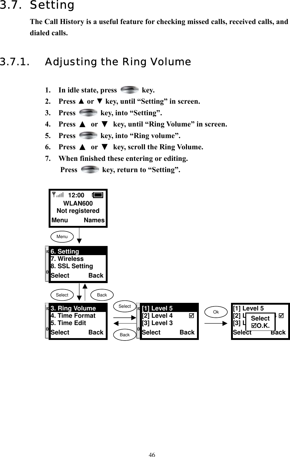  463.7. Setting The Call History is a useful feature for checking missed calls, received calls, and dialed calls.    3.7.1.  Adjusting the Ring Volume  1.  In idle state, press   key. 2. Press ▲ or ▼ key, until “Setting” in screen.   3. Press    key, into “Setting”. 4. Press ▲ or ▼  key, until “Ring Volume” in screen.   5. Press    key, into “Ring volume”. 6. Press ▲ or ▼  key, scroll the Ring Volume. 7.  When finished these entering or editing.   Press    key, return to “Setting”.                            12:00    WLAN600 Not registered Menu     Names Menu Select  Back π  θ 6. Setting 7. Wireless 8. SSL Setting Select      Back πθ[1] Level 5 [2] Level 4     [3] Level 3   Select      Backπ  θ 3. Ring Volume 4. Time Format 5. Time Edit Select      Back SelectBackOk [1] Level 5 [2] Level 4  4 [3] Level 3        Select      BackSelect O.K. 