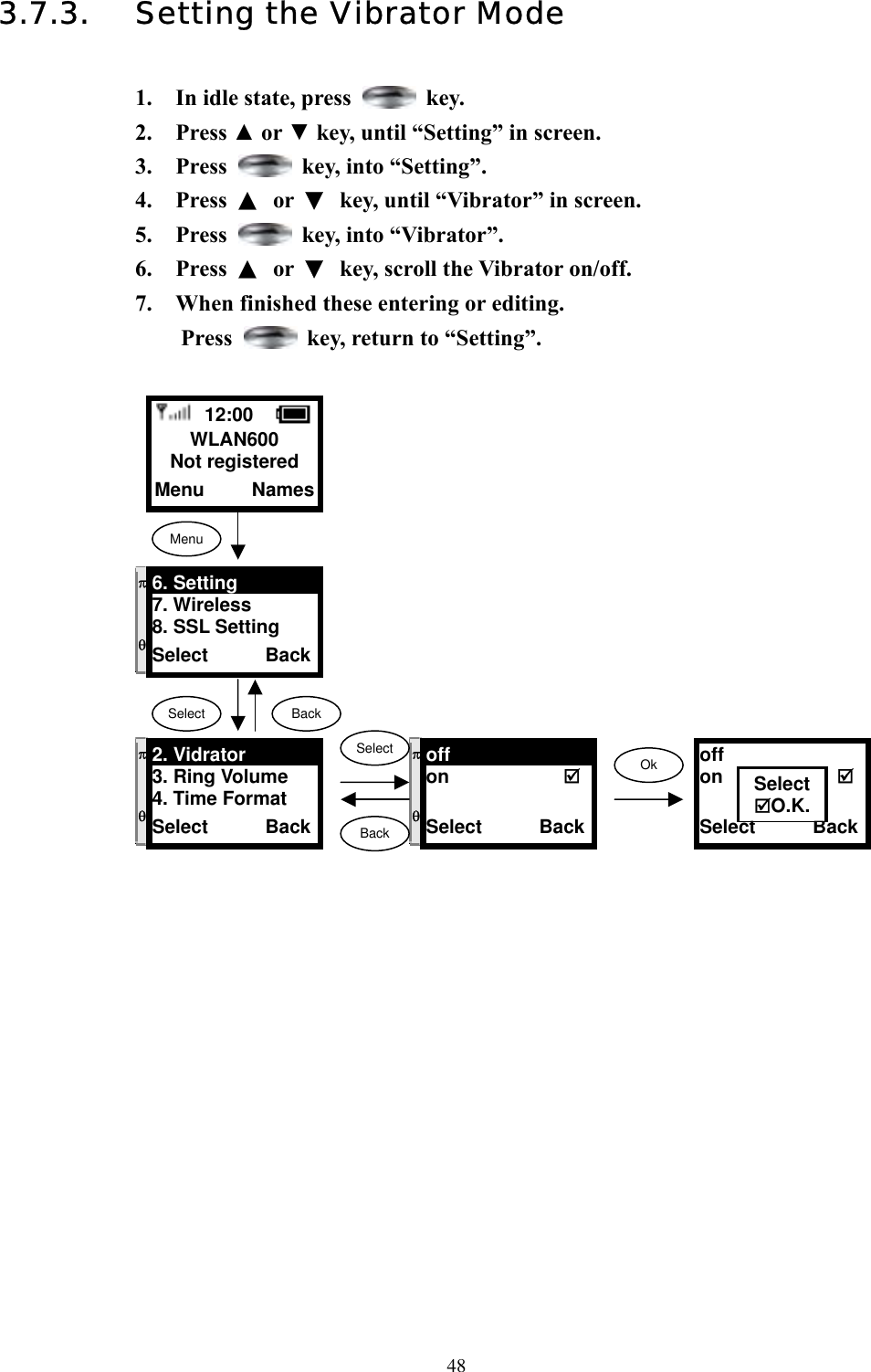  483.7.3.  Setting the Vibrator Mode  1.  In idle state, press   key. 2. Press ▲ or ▼ key, until “Setting” in screen.   3. Press    key, into “Setting”. 4. Press ▲ or ▼  key, until “Vibrator” in screen.   5. Press    key, into “Vibrator”. 6. Press ▲ or ▼  key, scroll the Vibrator on/off. 7.  When finished these entering or editing.   Press    key, return to “Setting”.                               12:00    WLAN600 Not registered Menu     Names Menu Select  Back π  θ 6. Setting 7. Wireless 8. SSL Setting Select      Back πθoff on              Select      Backπ  θ 2. Vidrator 3. Ring Volume 4. Time Format Select      Back SelectBackOk off       on             Select      BackSelect O.K. 