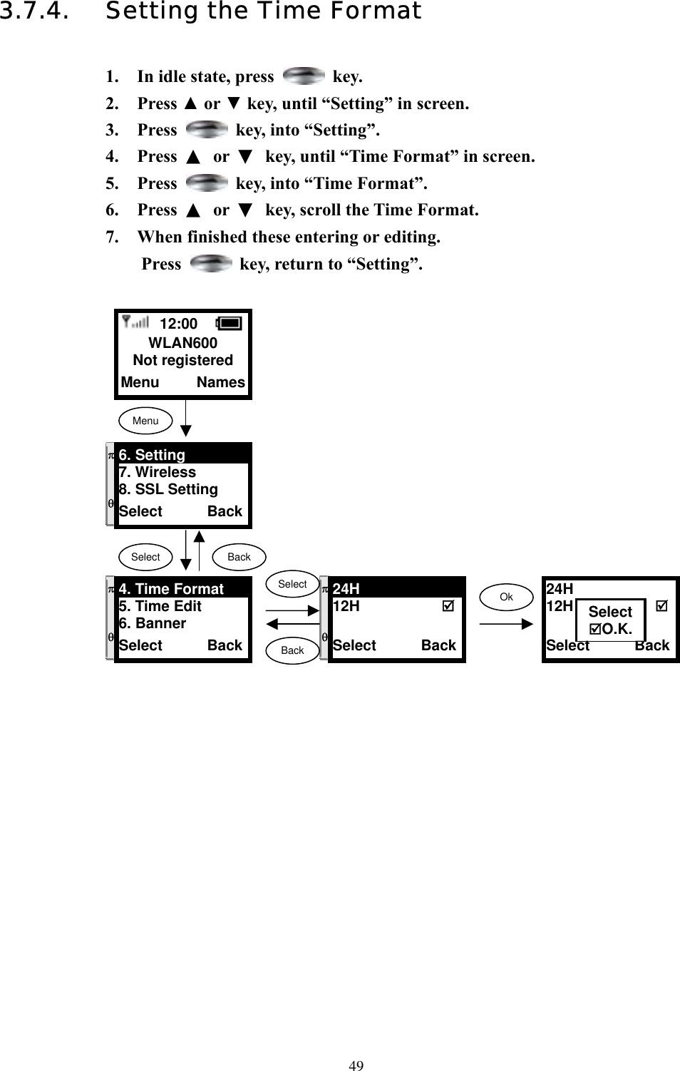  493.7.4.  Setting the Time Format  1.  In idle state, press   key. 2. Press ▲ or ▼ key, until “Setting” in screen.   3. Press    key, into “Setting”. 4. Press ▲ or ▼  key, until “Time Format” in screen.   5. Press    key, into “Time Format”. 6. Press ▲ or ▼  key, scroll the Time Format. 7.  When finished these entering or editing.   Press    key, return to “Setting”.                                 12:00    WLAN600 Not registered Menu     Names Menu Select  Back π  θ 6. Setting 7. Wireless 8. SSL Setting Select      Back πθ24H 12H             Select      Backπ  θ 4. Time Format 5. Time Edit 6. Banner Select      Back SelectBackOk 24H 12H            Select      BackSelect O.K. 