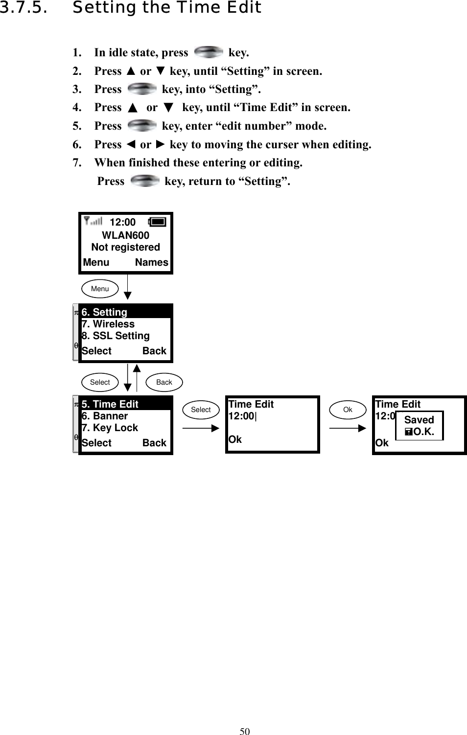  503.7.5.  Setting the Time Edit  1.  In idle state, press   key. 2. Press ▲ or ▼ key, until “Setting” in screen.   3. Press    key, into “Setting”. 4. Press ▲ or ▼  key, until “Time Edit” in screen.   5. Press    key, enter “edit number” mode.   6. Press ◄ or ► key to moving the curser when editing. 7.  When finished these entering or editing.   Press    key, return to “Setting”.                               12:00    WLAN600 Not registered Menu     Names Menu Select  Back π  θ 6. Setting 7. Wireless 8. SSL Setting Select      Back π  θ 5. Time Edit 6. Banner 7. Key Lock Select      Back Select Ok Time Edit 12:00|  Ok       Saved O.K. Time Edit 12:00|   Ok 