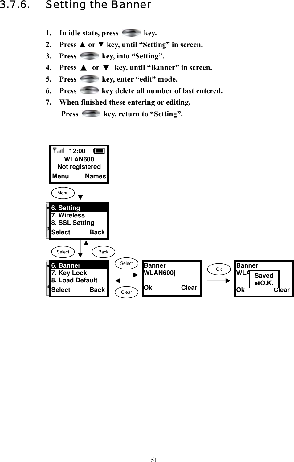  513.7.6.  Setting the Banner  1.  In idle state, press   key. 2. Press ▲ or ▼ key, until “Setting” in screen.   3. Press    key, into “Setting”. 4. Press ▲ or ▼  key, until “Banner” in screen. 5. Press    key, enter “edit” mode.   6. Press    key delete all number of last entered. 7.  When finished these entering or editing.   Press    key, return to “Setting”.                                 12:00    WLAN600 Not registered Menu     Names Menu Select  Back π  θ 6. Setting 7. Wireless 8. SSL Setting Select      Back π  θ 6. Banner 7. Key Lock 8. Load Default Select      Back SelectClearOk Banner WLAN600|   Ok         ClearSaved O.K. Banner WLAN600|   Ok         Clear