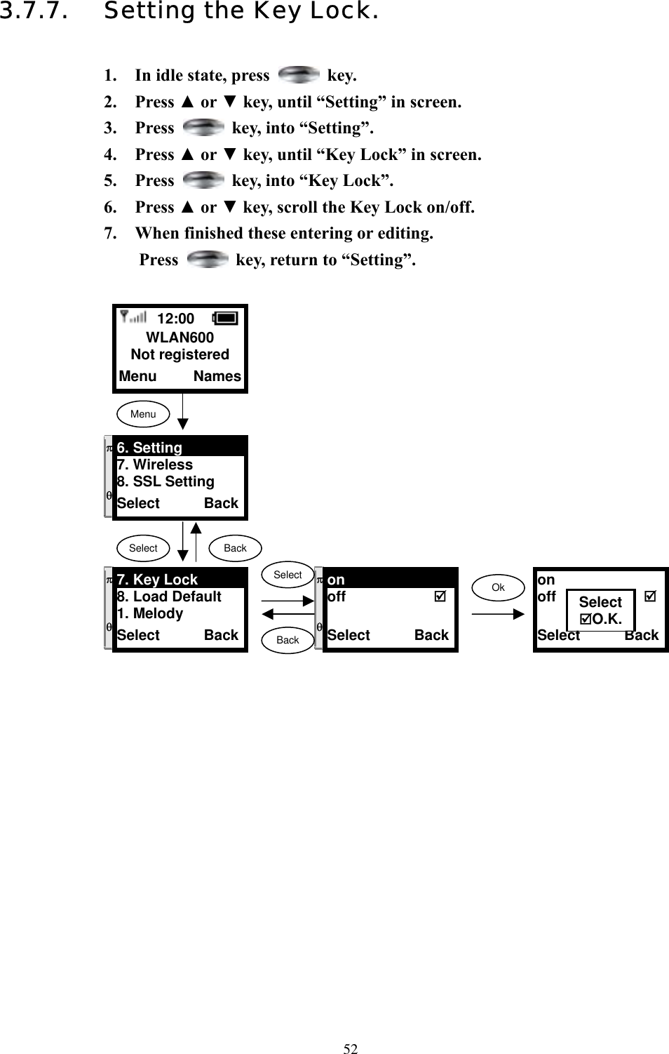  523.7.7.  Setting the Key Lock.  1.  In idle state, press   key. 2. Press ▲ or ▼ key, until “Setting” in screen.   3. Press    key, into “Setting”. 4. Press ▲ or ▼ key, until “Key Lock” in screen.   5. Press    key, into “Key Lock”. 6. Press ▲ or ▼ key, scroll the Key Lock on/off. 7.  When finished these entering or editing.   Press    key, return to “Setting”.                               12:00    WLAN600 Not registered Menu     Names Menu Select  Back π  θ 6. Setting 7. Wireless 8. SSL Setting Select      Back πθon off              Select      Backπ  θ 7. Key Lock 8. Load Default 1. Melody Select      Back SelectBackOk on       off             Select      BackSelect O.K. 