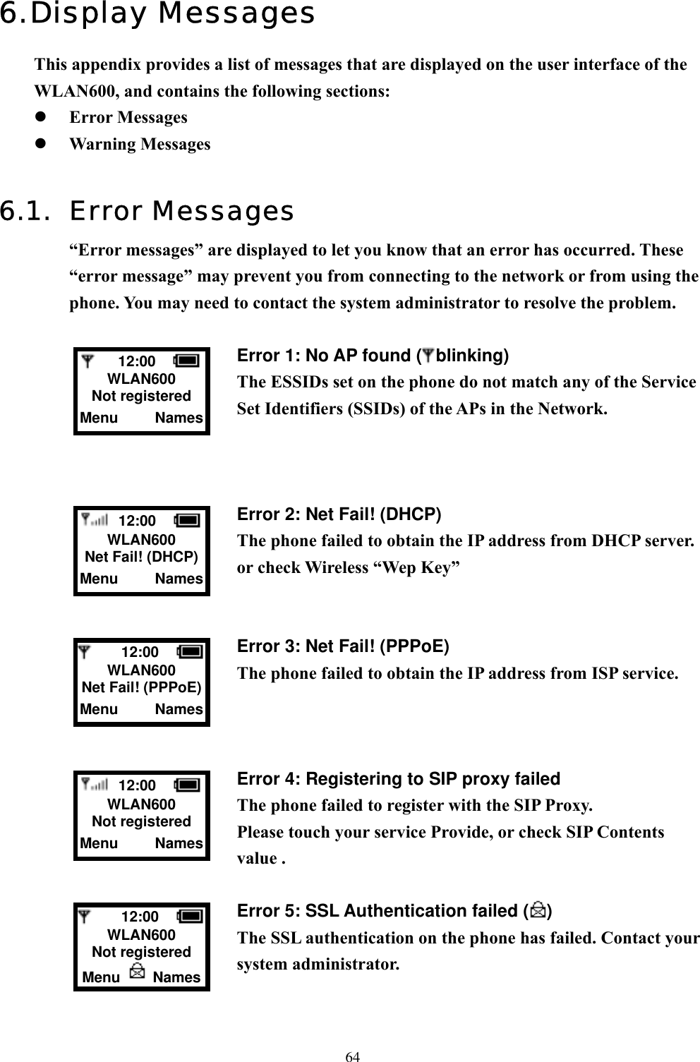  646. Display Messages This appendix provides a list of messages that are displayed on the user interface of the WLAN600, and contains the following sections:   Error Messages   Warning Messages  6.1. Error Messages “Error messages” are displayed to let you know that an error has occurred. These “error message” may prevent you from connecting to the network or from using the phone. You may need to contact the system administrator to resolve the problem.  Error 1: No AP found ( blinking) The ESSIDs set on the phone do not match any of the Service Set Identifiers (SSIDs) of the APs in the Network.    Error 2: Net Fail! (DHCP) The phone failed to obtain the IP address from DHCP server. or check Wireless “Wep Key”   Error 3: Net Fail! (PPPoE) The phone failed to obtain the IP address from ISP service.    Error 4: Registering to SIP proxy failed The phone failed to register with the SIP Proxy. Please touch your service Provide, or check SIP Contents value .    Error 5: SSL Authentication failed ( ) The SSL authentication on the phone has failed. Contact your system administrator.     12:00    WLAN600 Not registered Menu     Names  12:00    WLAN600 Net Fail! (DHCP) Menu     Names     12:00    WLAN600 Net Fail! (PPPoE) Menu     Names  12:00    WLAN600 Not registered Menu     Names     12:00    WLAN600 Not registered Menu   Names 