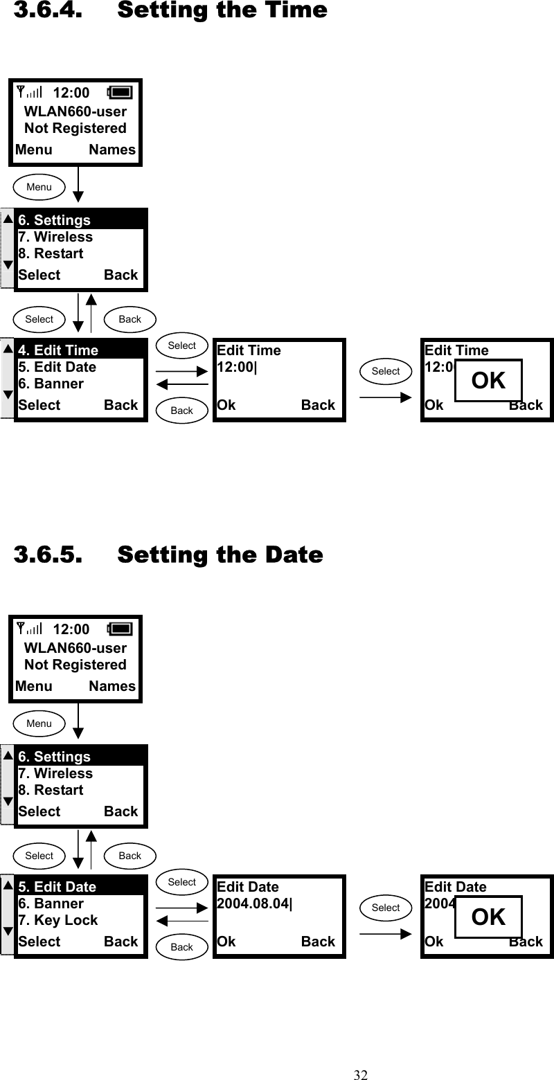  323.6.4.  Setting the Time                    3.6.5.  Setting the Date                    12:00    WLAN660-user Not Registered Menu     Names Menu Select  Back S  T6. Settings 7. Wireless 8. Restart Select      Back S  T4. Edit Time 5. Edit Date 6. Banner Select      Back SelectBackSelectEdit Time   12:00|   Ok         Back  OK Edit Time   12:00|   Ok         Back  12:00    WLAN660-user Not Registered Menu     Names Menu Select  Back S  T6. Settings 7. Wireless 8. Restart Select      Back S  T5. Edit Date 6. Banner 7. Key Lock   Select      Back SelectBackSelectEdit Date 2004.08.04|  Ok         Back  OK Edit Date 2004.08.04|  Ok         Back 
