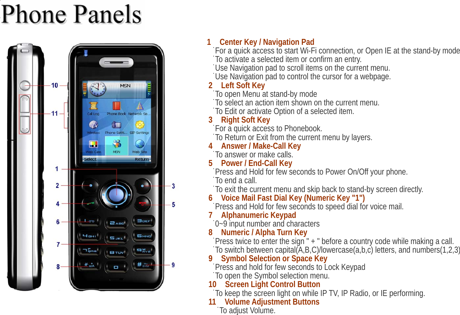                                                            1  Center Key / Navigation Pad             ˙For a quick access to start Wi-Fi connection, or Open IE at the stand-by mode             ˙To activate a selected item or confirm an entry.             ˙Use Navigation pad to scroll items on the current menu.             ˙Use Navigation pad to control the cursor for a webpage.     2  Left Soft Key             ˙To open Menu at stand-by mode             ˙To select an action item shown on the current menu.             ˙To Edit or activate Option of a selected item.     3  Right Soft Key             ˙For a quick access to Phonebook.             ˙To Return or Exit from the current menu by layers. 4    Answer / Make-Call Key             ˙To answer or make calls. 5  Power / End-Call Key             ˙Press and Hold for few seconds to Power On/Off your phone.             ˙To end a call.             ˙To exit the current menu and skip back to stand-by screen directly.   6    Voice Mail Fast Dial Key (Numeric Key &quot;1&quot;) ˙Press and Hold for few seconds to speed dial for voice mail. 7  Alphanumeric Keypad             ˙0~9 input number and characters 8    Numeric / Alpha Turn Key               ˙Press twice to enter the sign &quot; + &quot; before a country code while making a call.               ˙To switch between capital(A,B,C)/lowercase(a,b,c) letters, and numbers(1,2,3) 9    Symbol Selection or Space Key               ˙Press and hold for few seconds to Lock Keypad             ˙To open the Symbol selection menu.   10    Screen Light Control Button                ˙To keep the screen light on while IP TV, IP Radio, or IE performing. 11  Volume Adjustment Buttons                ˙To adjust Volume.  