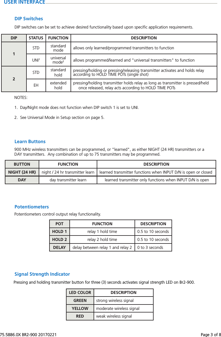 75.5886.0X BR2-900 20170221    Page 3 of 875.5886.0X BR2-900 20170221    Page 3 of 8USER INTERFACEDIP SwitchesDIP STATUS FUNCTION DESCRIPTION1STD standard mode allows only learned/programmed transmitters to functionUNI1universal mode2allows programmed/learned and "universal transmitters" to function2STD standard holdpressing/holding or pressing/releasing transmitter activates and holds relay according to HOLD TIME POTs (single shot)EH extended holdpressing/holding transmitter holds relay as long as transmitter is pressed/heldonce released, relay acts according to HOLD TIME POTsNOTES:1.  Day/Night mode does not function when DIP switch 1 is set to UNI.2.  See Universal Mode in Setup section on page 5.DIP switches can be set to achieve desired functionality based upon speciﬁc application requirements.PotentiometersPOT FUNCTION DESCRIPTIONHOLD 1 relay 1 hold time 0.5 to 10 secondsHOLD 2 relay 2 hold time 0.5 to 10 secondsDELAY delay between relay 1 and relay 2 0 to 3 secondsPotentiometers control output relay functionality.Learn ButtonsBUTTON FUNCTION DESCRIPTIONNIGHT (24 HR) night / 24 hr transmitter learn learned transmitter functions when INPUT D/N is open or closedDAY day transmitter learn learned transmitter only functions when INPUT D/N is open900 MHz wireless transmitters can be programmed, or "learned", as either NIGHT (24 HR) transmitters or a DAY transmitters.  Any combination of up to 75 transmitters may be programmed.Pressing and holding transmitter button for three (3) seconds activates signal strength LED on Br2-900.Signal Strength IndicatorLED COLOR DESCRIPTIONGREEN strong wireless signalYELLOW moderate wireless signalRED weak wireless signal
