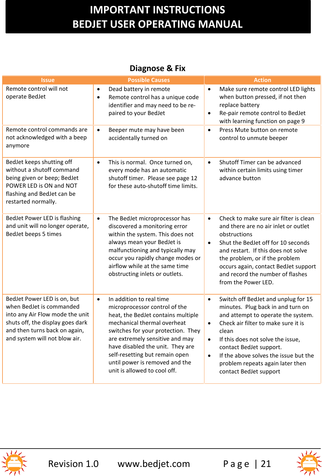 IMPORTANT INSTRUCTIONSBEDJET USER OPERATING MANUALRevision 1.0 www.bedjet.com P a g e | 21Diagnose &amp; FixIssuePossible CausesActionRemote control will notoperate BedJetDead battery in remoteRemote control has a unique codeidentifier and may need to be re-paired to your BedJetMake sure remote control LED lightswhen button pressed, if not thenreplace batteryRe-pair remote control to BedJetwith learning function on page 9Remote control commands arenot acknowledged with a beepanymoreBeeper mute may have beenaccidentally turned onPress Mute button on remotecontrol to unmute beeperBedJet keeps shutting offwithout a shutoff commandbeing given or beep; BedJetPOWER LED is ON and NOTflashing and BedJet can berestarted normally.This is normal. Once turned on,every mode has an automaticshutoff timer.  Please see page 12for these auto-shutoff time limits.Shutoff Timer can be advancedwithin certain limits using timeradvance buttonBedJet Power LED is flashingand unit will no longer operate,BedJet beeps 5 timesThe BedJet microprocessor hasdiscovered a monitoring errorwithin the system. This does notalways mean your BedJet ismalfunctioning and typically mayoccur you rapidly change modes orairflow while at the same timeobstructing inlets or outlets.Check to make sure air filter is cleanand there are no air inlet or outletobstructionsShut the BedJet off for 10 secondsand restart. If this does not solvethe problem, or if the problemoccurs again, contact BedJet supportand record the number of flashesfrom the Power LED.BedJet Power LED is on, butwhen BedJet is commandedinto any Air Flow mode the unitshuts off, the display goes darkand then turns back on again,and system will not blow air.In addition to real timemicroprocessor control of theheat, the BedJet contains multiplemechanical thermal overheatswitches for your protection.  Theyare extremely sensitive and mayhave disabled the unit.  They areself-resetting but remain openuntil power is removed and theunit is allowed to cool off.Switch off BedJet and unplug for 15minutes.  Plug back in and turn onand attempt to operate the system.Check air filter to make sure it iscleanIf this does not solve the issue,contact BedJet support.If the above solves the issue but theproblem repeats again later thencontact BedJet support