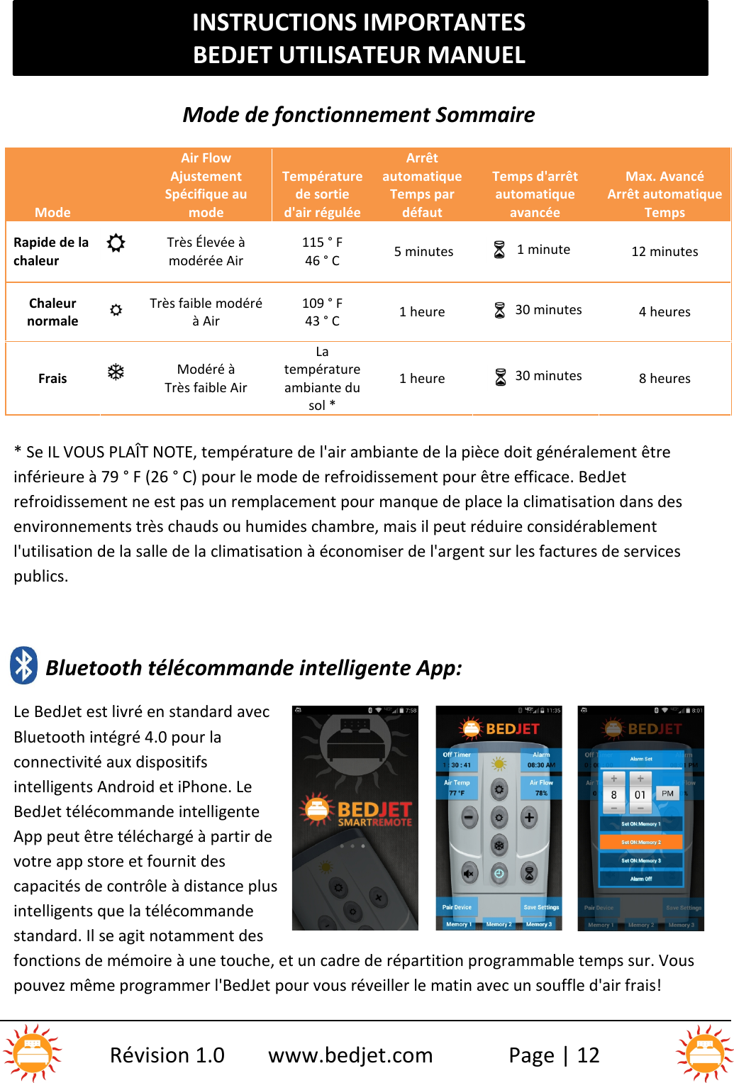 INSTRUCTIONS IMPORTANTESBEDJET UTILISATEUR MANUELRévision 1.0 www.bedjet.com Page | 12Mode de fonctionnement SommaireModeAir FlowAjustementSpécifique aumodeTempératurede sortied&apos;air réguléeArrêtautomatiqueTemps pardéfautTemps d&apos;arrêtautomatiqueavancéeMax. AvancéArrêt automatiqueTempsRapide de lachaleurTrès Élevée àmodérée Air115 ° F46 ° C5 minutes1 minute12 minutesChaleurnormaleTrès faible modéréà Air109 ° F43 ° C1 heure30 minutes4 heuresFraisModéré àTrès faible AirLatempératureambiante dusol *1 heure30 minutes8 heures* Se IL VOUS PLAÎT NOTE, température de l&apos;air ambiante de la pièce doit généralement êtreinférieure à 79 ° F (26 ° C) pour le mode de refroidissement pour être efficace. BedJetrefroidissement ne est pas un remplacement pour manque de place la climatisation dans desenvironnements très chauds ou humides chambre, mais il peut réduire considérablementl&apos;utilisation de la salle de la climatisation à économiser de l&apos;argent sur les factures de servicespublics.Bluetooth télécommande intelligente App:Le BedJet est livré en standard avecBluetooth intégré 4.0 pour laconnectivité aux dispositifsintelligents Android et iPhone. LeBedJet télécommande intelligenteApp peut être téléchargé à partir devotre app store et fournit descapacités de contrôle à distance plusintelligents que la télécommandestandard. Il se agit notamment desfonctions de mémoire à une touche, et un cadre de répartition programmable temps sur. Vouspouvez même programmer l&apos;BedJet pour vous réveiller le matin avec un souffle d&apos;air frais!