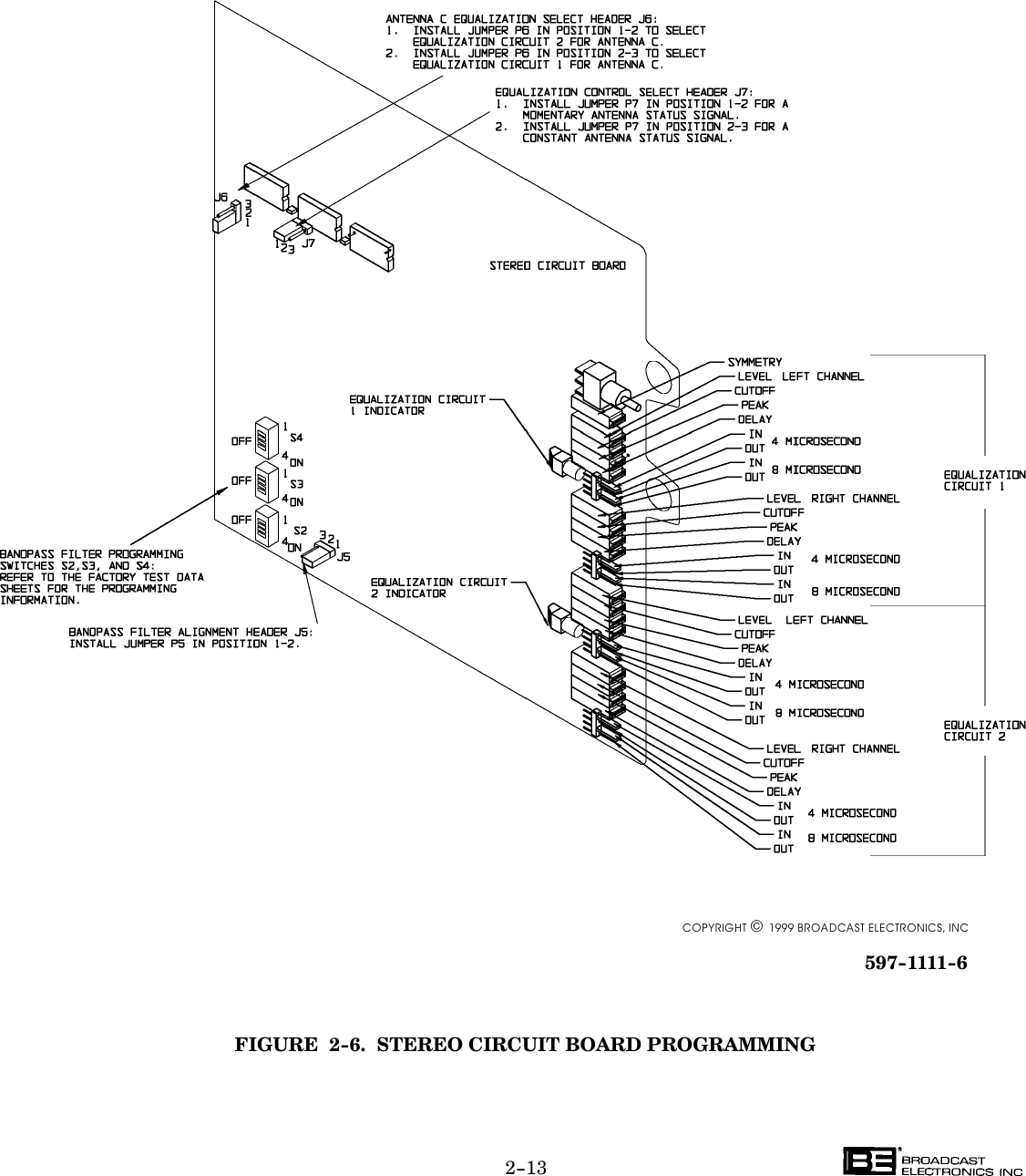 2-13597-1111-6FIGURE  2-6.  STEREO CIRCUIT BOARD PROGRAMMINGCOPYRIGHT  1999 BROADCAST ELECTRONICS, INC