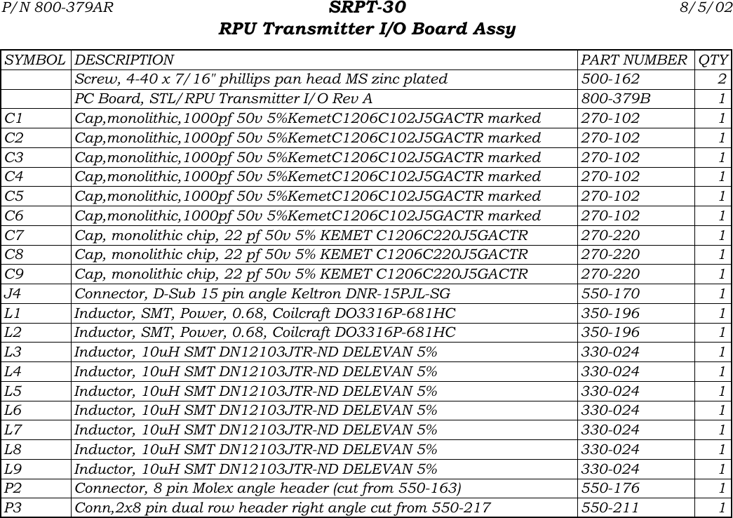 P/N 800-379AR SRPT-30RPU Transmitter I/O Board Assy8/5/02SYMBOL DESCRIPTION PART NUMBER QTYScrew, 4-40 x 7/16&quot; phillips pan head MS zinc plated 500-162 2PC Board, STL/RPU Transmitter I/O Rev A 800-379B 1C1 Cap,monolithic,1000pf 50v 5%KemetC1206C102J5GACTR marked 270-102 1C2 Cap,monolithic,1000pf 50v 5%KemetC1206C102J5GACTR marked 270-102 1C3 Cap,monolithic,1000pf 50v 5%KemetC1206C102J5GACTR marked 270-102 1C4 Cap,monolithic,1000pf 50v 5%KemetC1206C102J5GACTR marked 270-102 1C5 Cap,monolithic,1000pf 50v 5%KemetC1206C102J5GACTR marked 270-102 1C6 Cap,monolithic,1000pf 50v 5%KemetC1206C102J5GACTR marked 270-102 1C7 Cap, monolithic chip, 22 pf 50v 5% KEMET C1206C220J5GACTR 270-220 1C8 Cap, monolithic chip, 22 pf 50v 5% KEMET C1206C220J5GACTR 270-220 1C9 Cap, monolithic chip, 22 pf 50v 5% KEMET C1206C220J5GACTR 270-220 1J4 Connector, D-Sub 15 pin angle Keltron DNR-15PJL-SG 550-170 1L1 Inductor, SMT, Power, 0.68, Coilcraft DO3316P-681HC 350-196 1L2 Inductor, SMT, Power, 0.68, Coilcraft DO3316P-681HC 350-196 1L3 Inductor, 10uH SMT DN12103JTR-ND DELEVAN 5% 330-024 1L4 Inductor, 10uH SMT DN12103JTR-ND DELEVAN 5% 330-024 1L5 Inductor, 10uH SMT DN12103JTR-ND DELEVAN 5% 330-024 1L6 Inductor, 10uH SMT DN12103JTR-ND DELEVAN 5% 330-024 1L7 Inductor, 10uH SMT DN12103JTR-ND DELEVAN 5% 330-024 1L8 Inductor, 10uH SMT DN12103JTR-ND DELEVAN 5% 330-024 1L9 Inductor, 10uH SMT DN12103JTR-ND DELEVAN 5% 330-024 1P2 Connector, 8 pin Molex angle header (cut from 550-163) 550-176 1P3 Conn,2x8 pin dual row header right angle cut from 550-217 550-211 1
