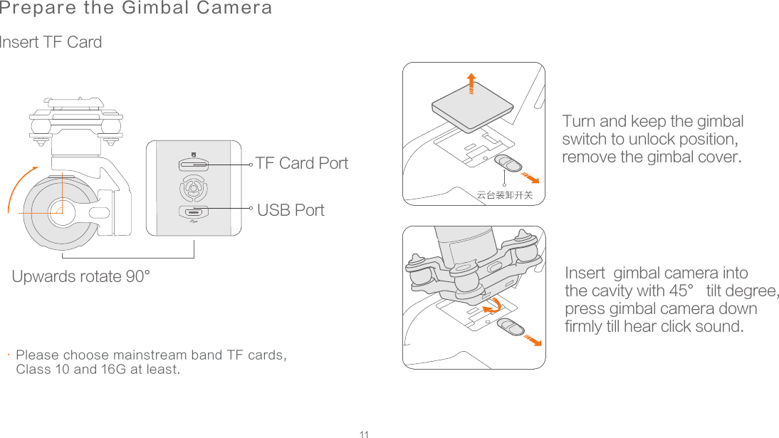 .11Please choose mainstream band TF cards, Class 10 and 16G at least.Insert TF CardPrepare the Gimbal CameraTF Card PortUSB PortUpwards rotate 90°Turn and keep the gimbal switch to unlock position, remove the gimbal cover. Insert  gimbal camera into the cavity with 45° tilt degree, press gimbal camera down firmly till hear click sound. 