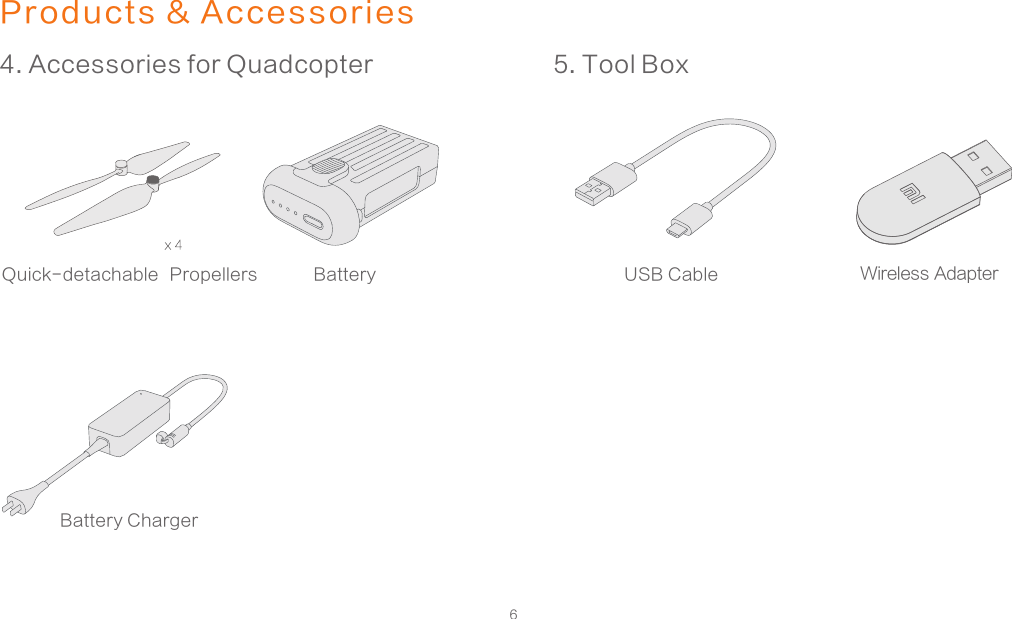 6Quick-detachable  PropellersBattery ChargerUSB Cable  Wireless AdapterBattery5. Tool Box4. Accessories for QuadcopterProducts &amp; Accessories