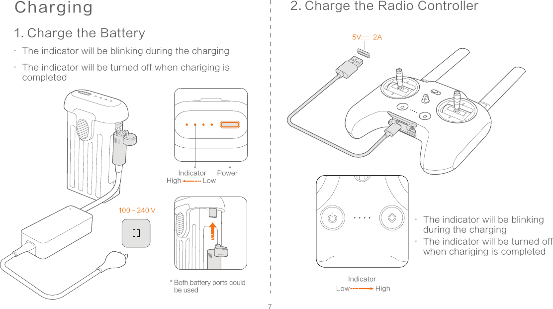 100～240 V72. Charge the Radio Controller 5V       2AHighLowIndicator* Both battery ports could be usedLowHighIndicator PowerCharging1. Charge the BatteryThe indicator will be blinking during the chargingThe indicator will be turned off when chariging is completed ..The indicator will be blinking during the chargingThe indicator will be turned off when chariging is completed ..